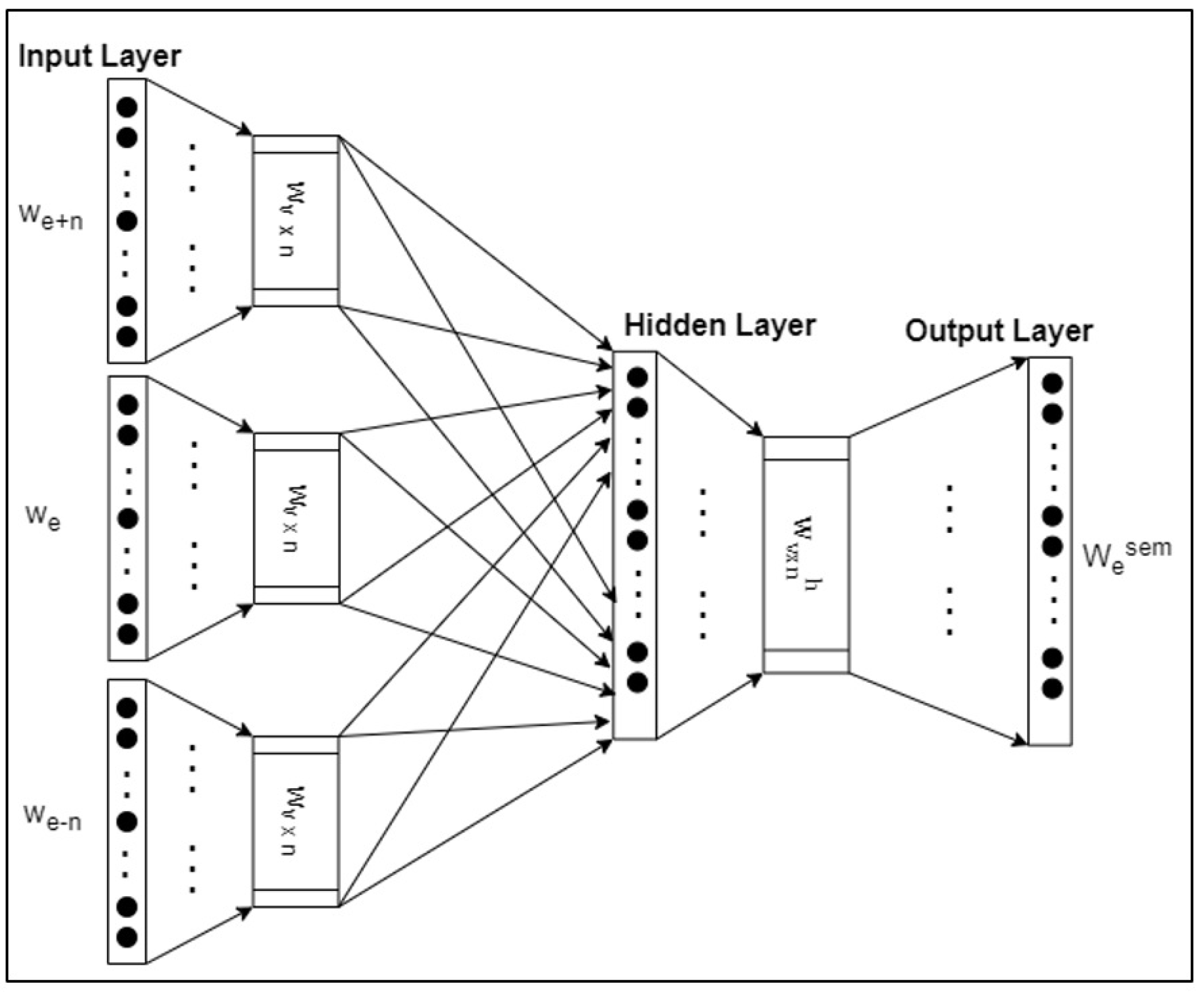 Mathematics 11 00435 g003 Mathematics 11 00435 g003