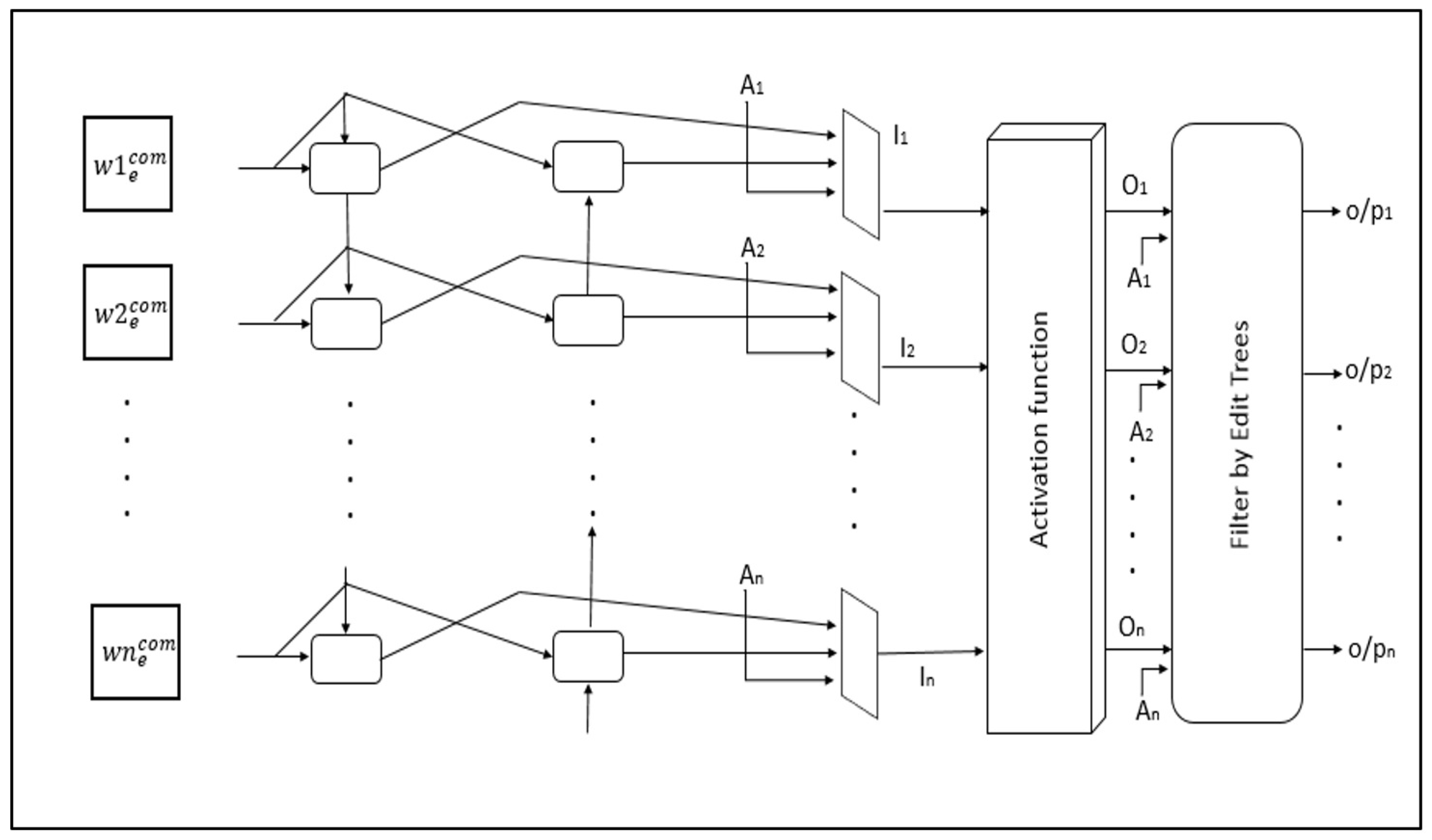 Mathematics 11 00435 g005 Mathematics 11 00435 g005