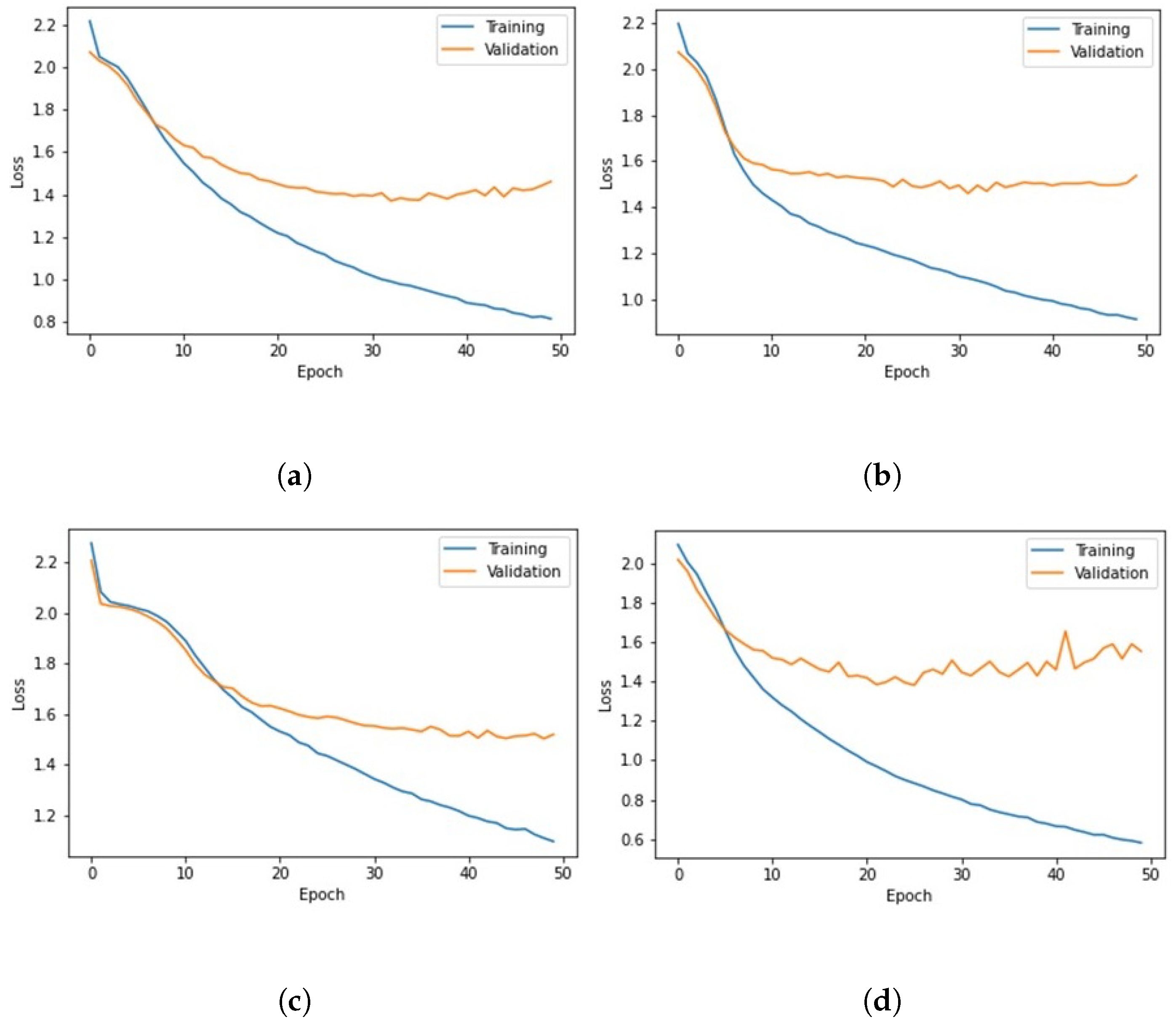 Mathematics 11 00435 g008 Mathematics 11 00435 g008