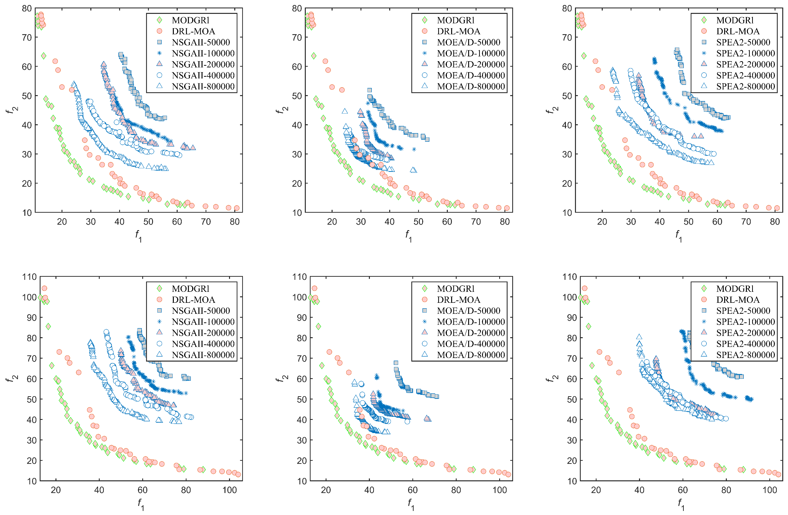 Mathematics 11 00437 g0a1