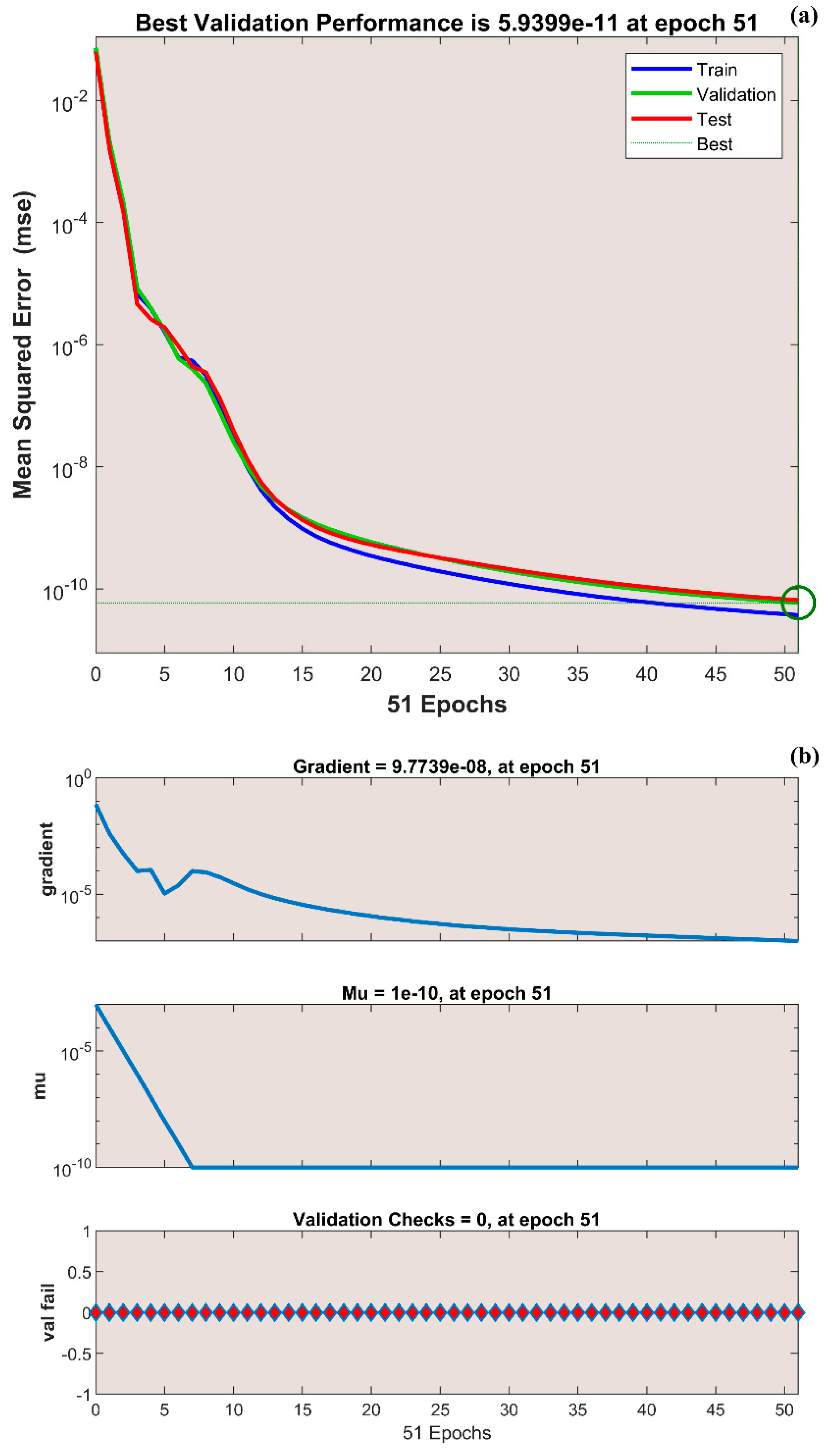Mathematics 11 00438 g005a