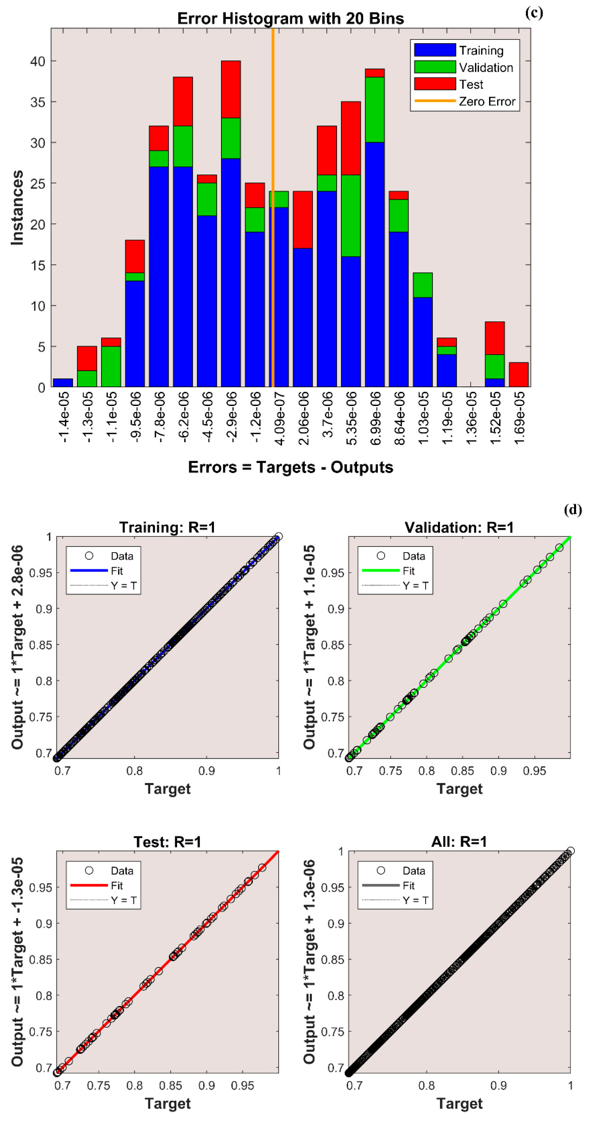 Mathematics 11 00438 g005b