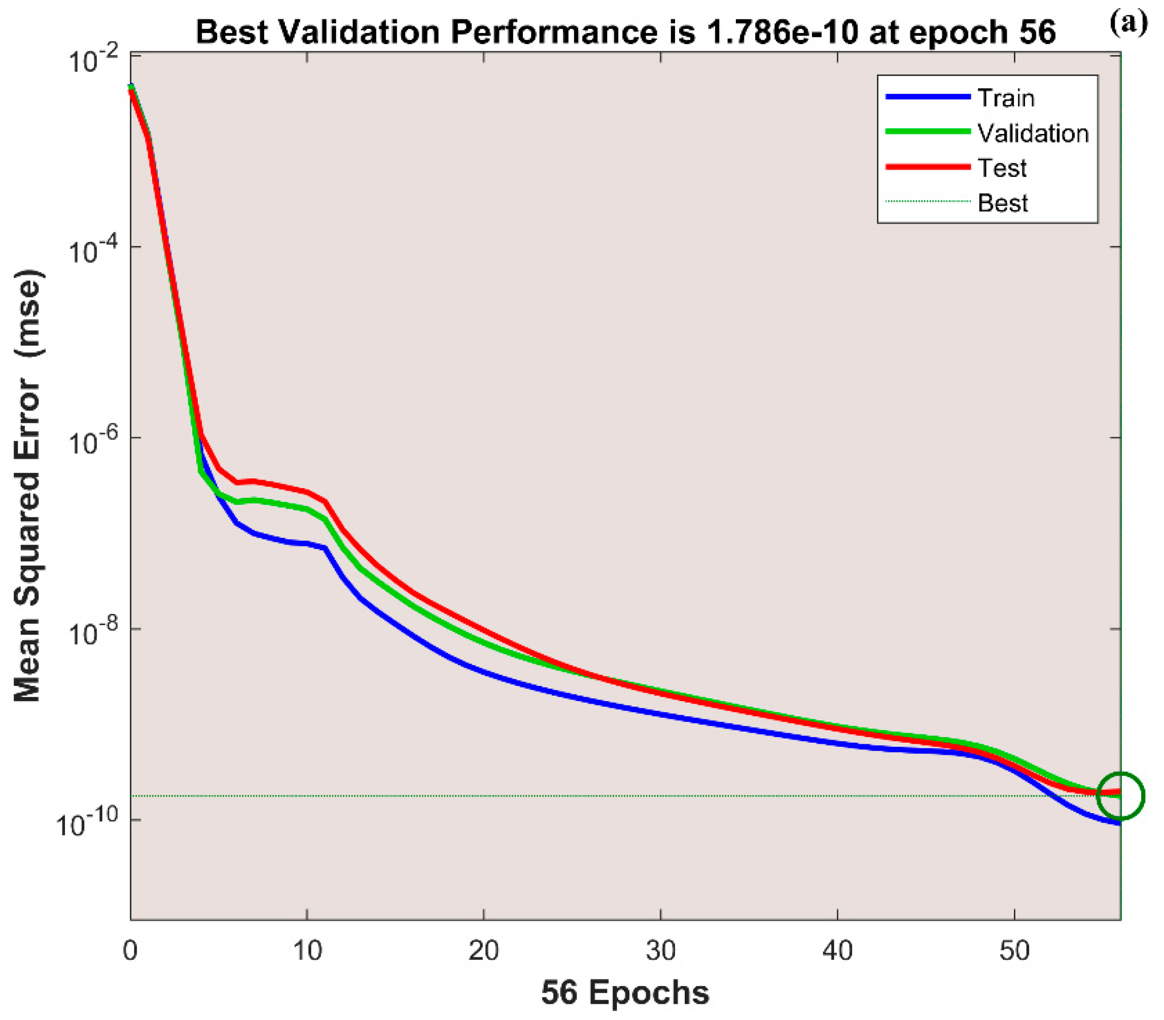Mathematics 11 00438 g006a