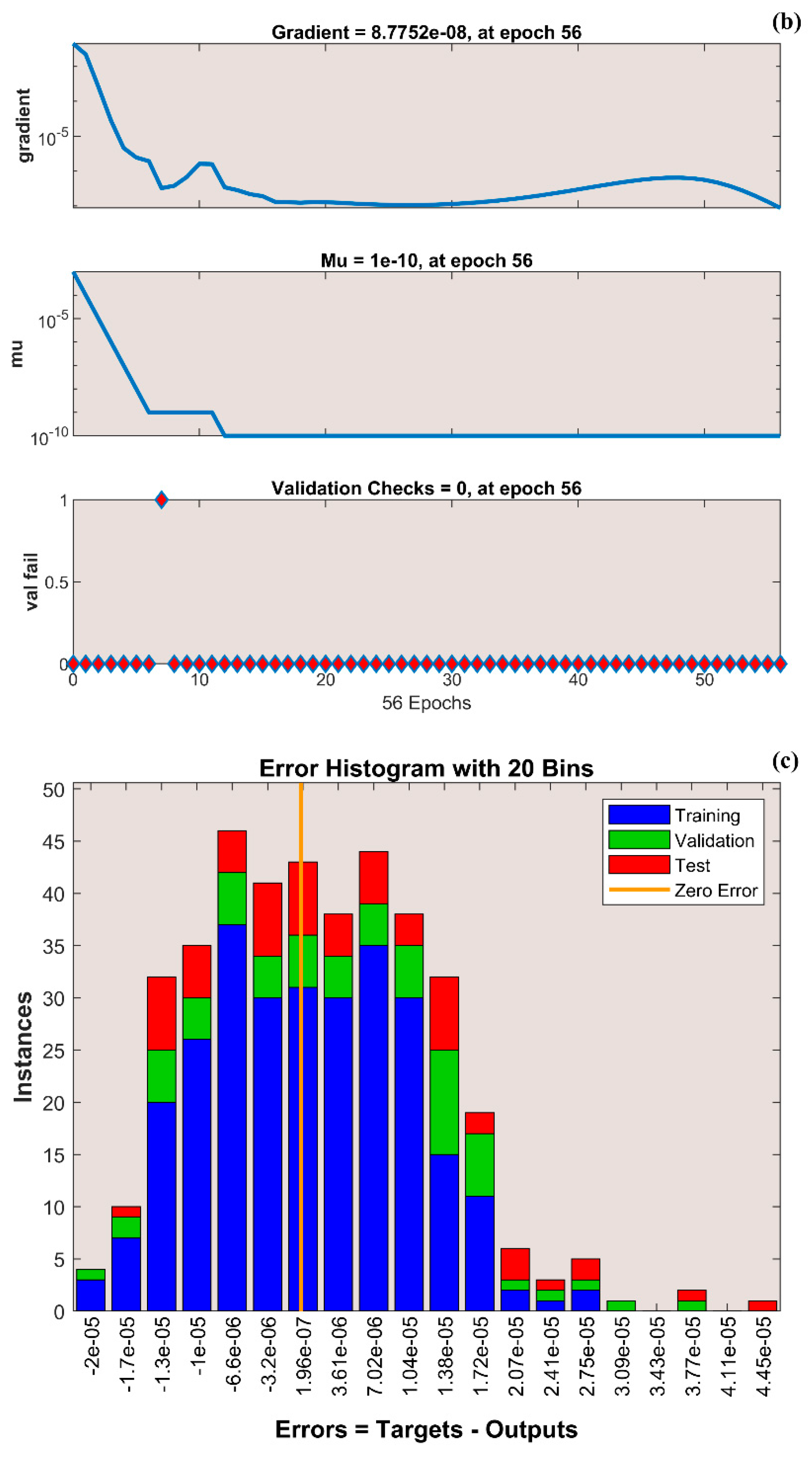 Mathematics 11 00438 g006b