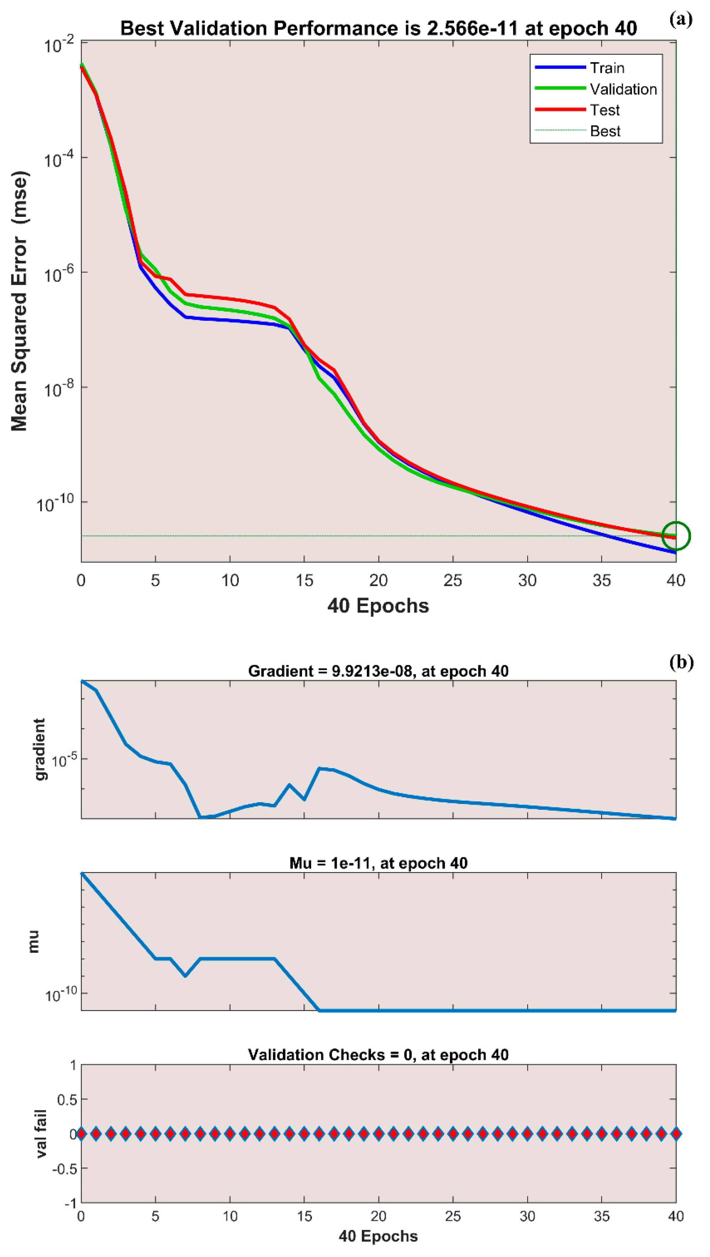 Mathematics 11 00438 g007a