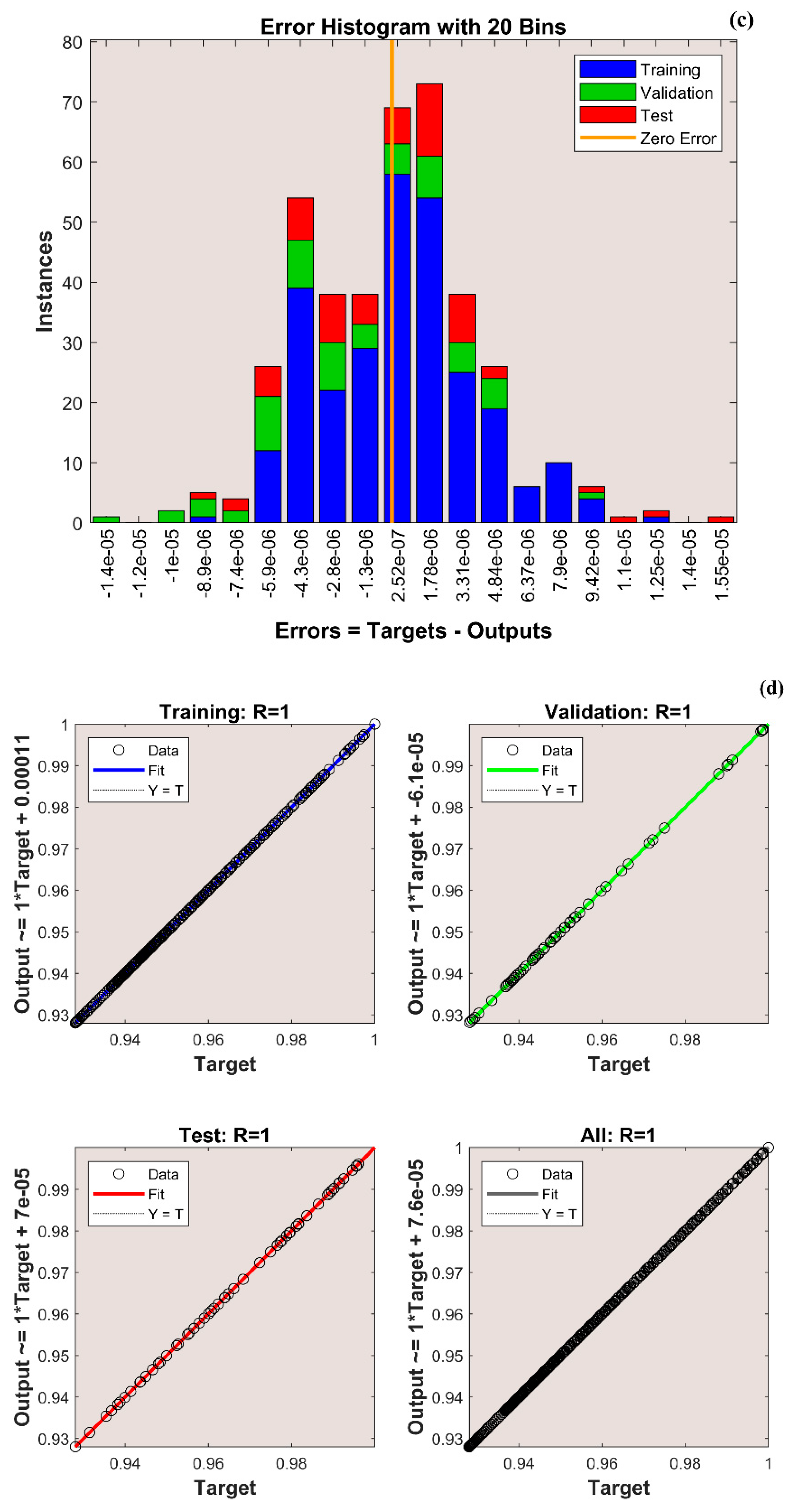 Mathematics 11 00438 g007b