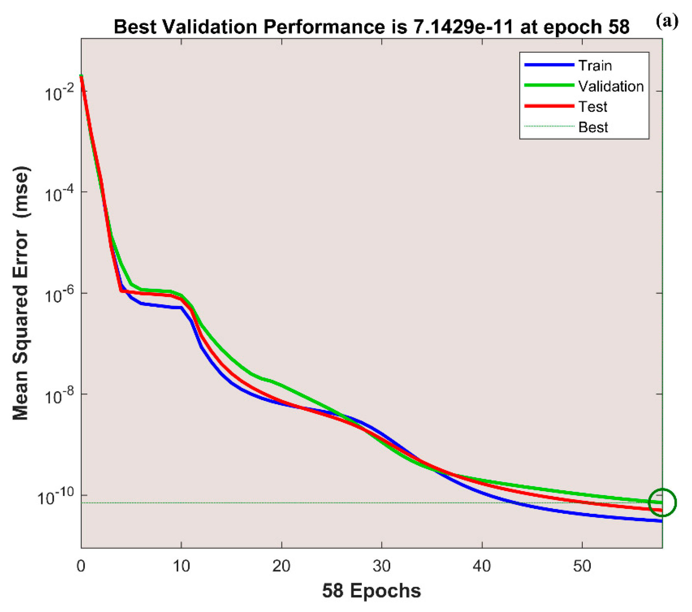 Mathematics 11 00438 g008a