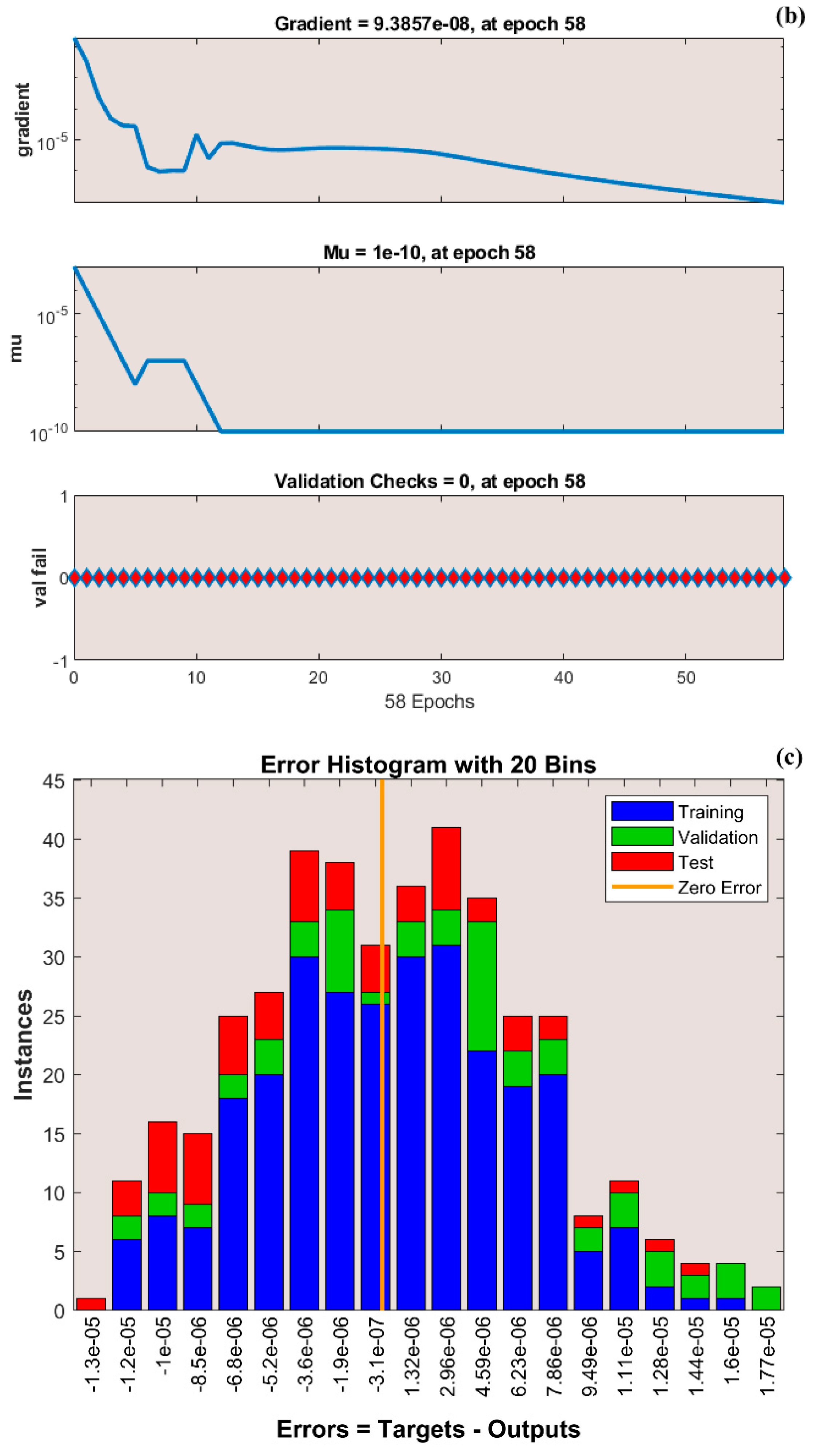 Mathematics 11 00438 g008b
