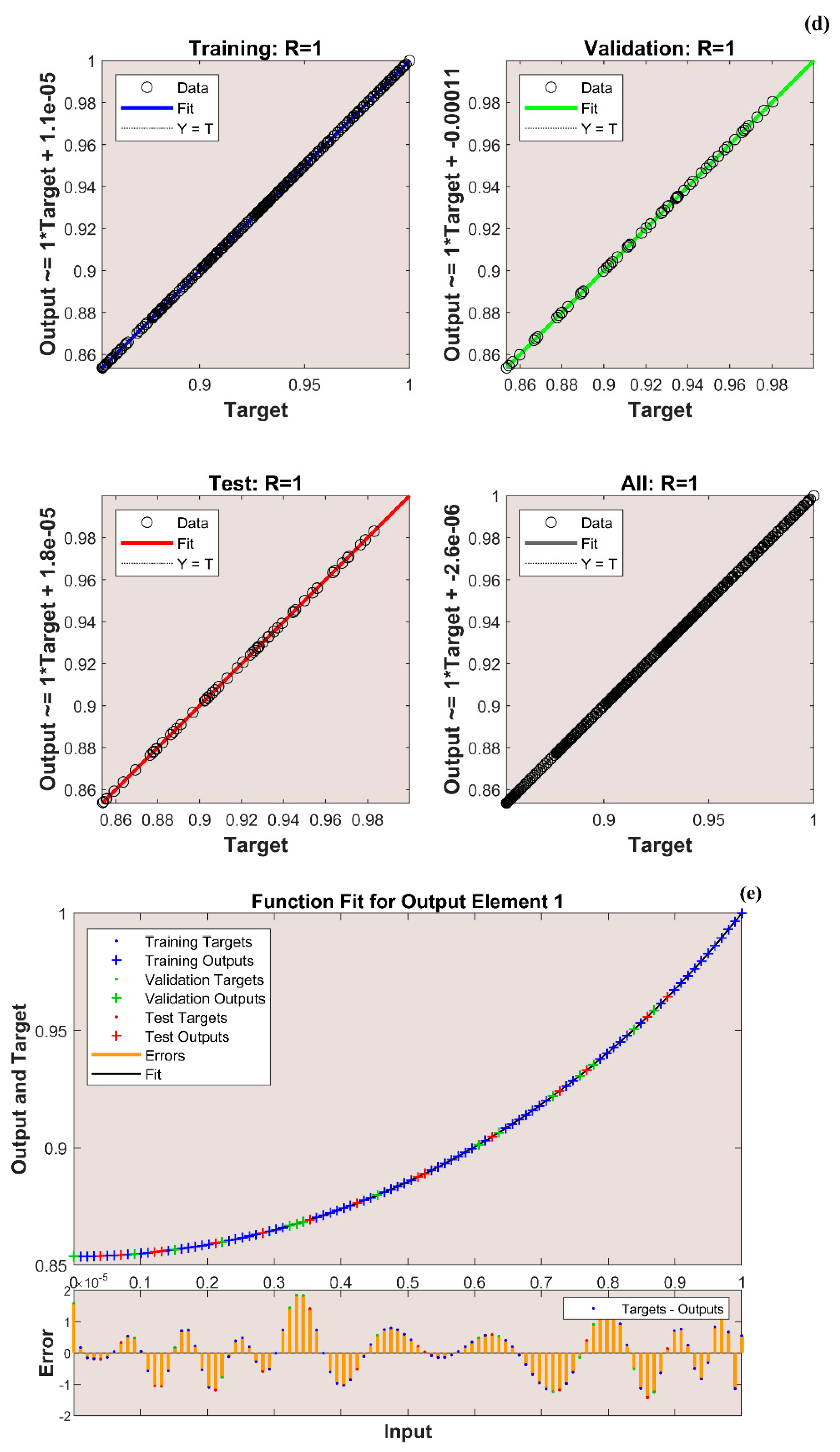 Mathematics 11 00438 g008c