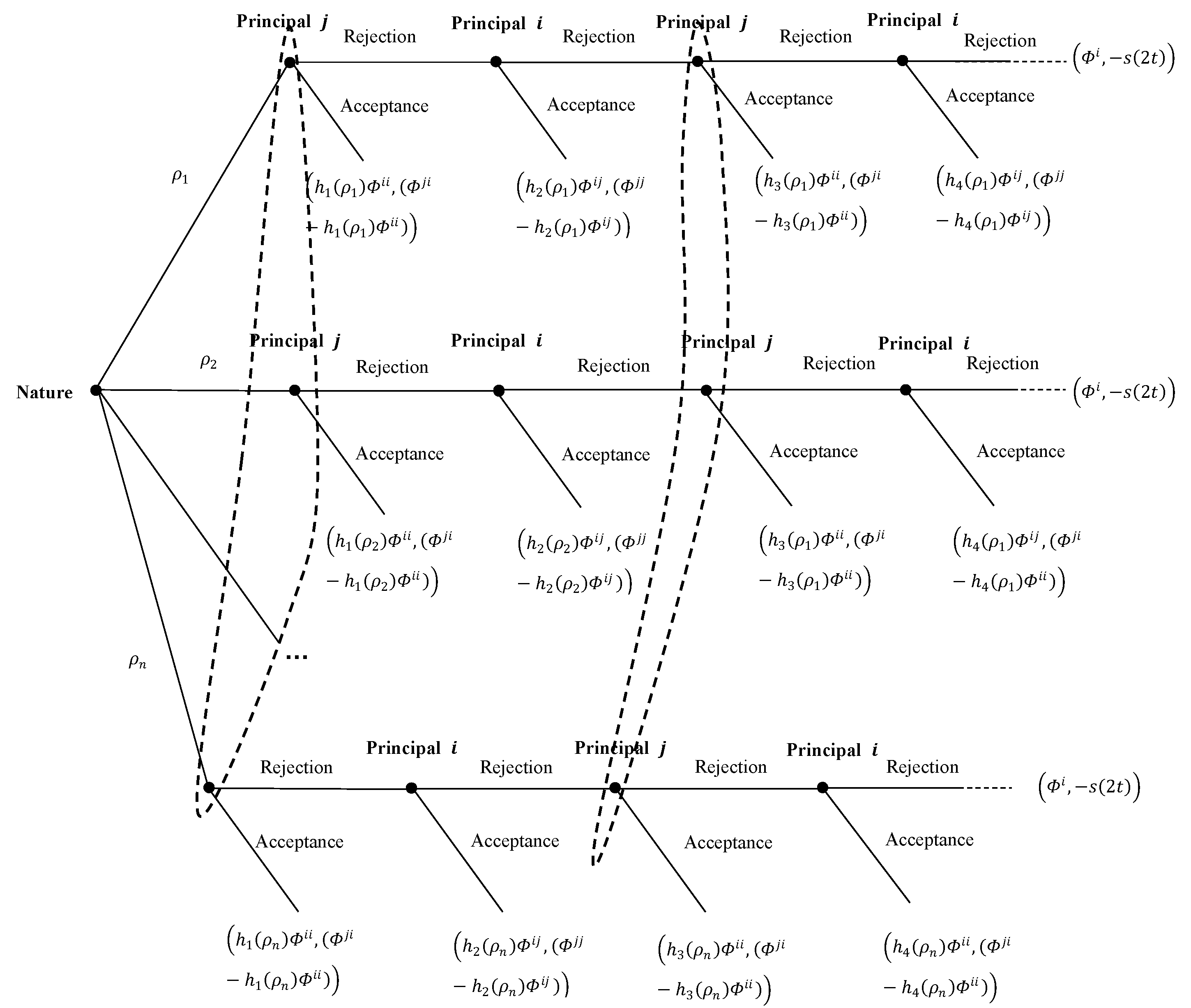 Mathematics 11 00442 g006
