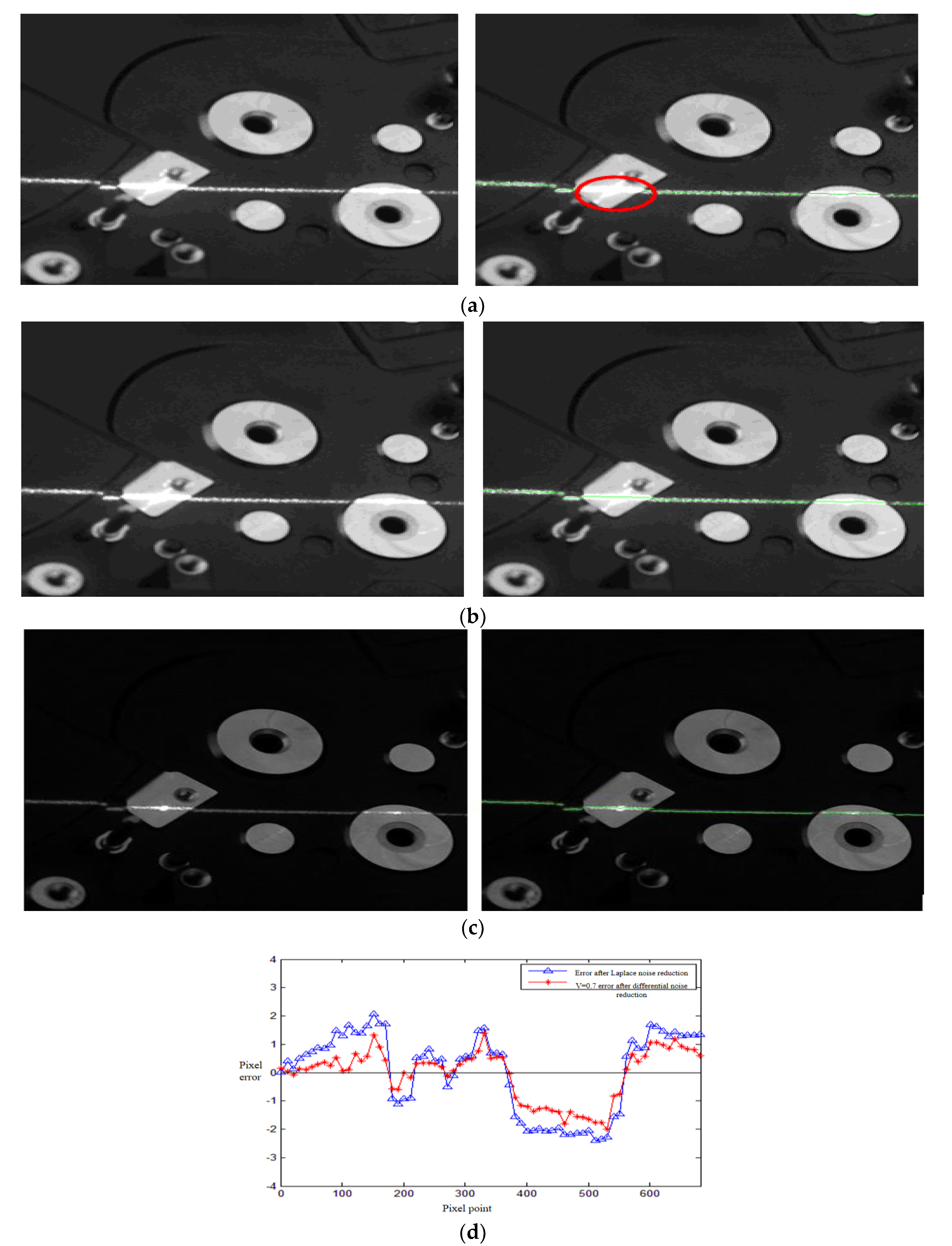 Mathematics 11 00444 g010