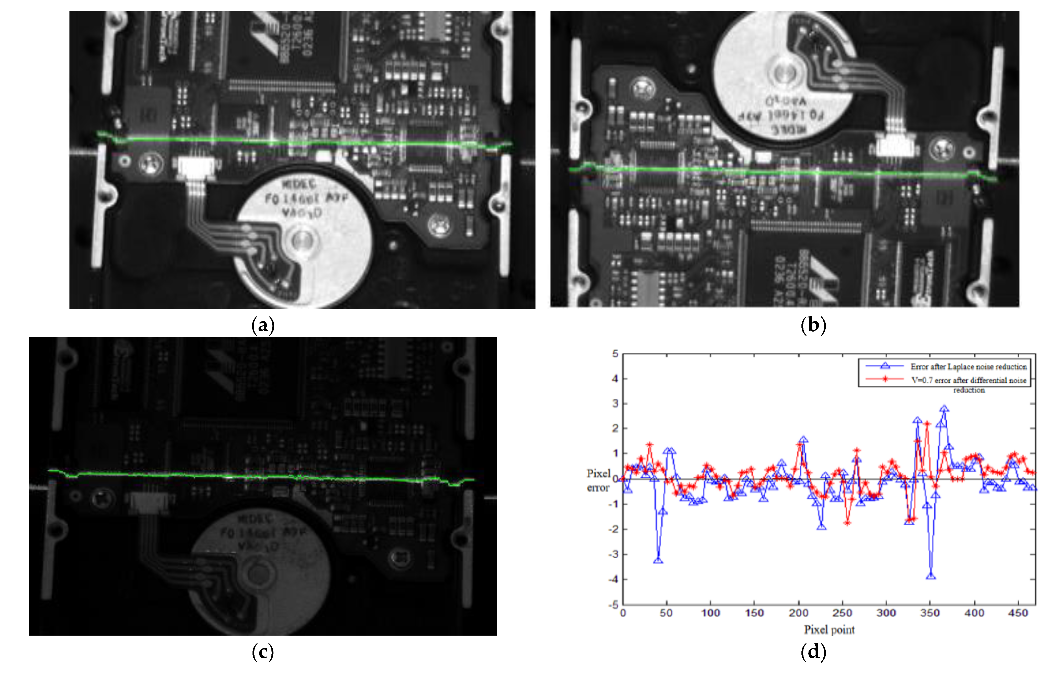 Mathematics 11 00444 g011
