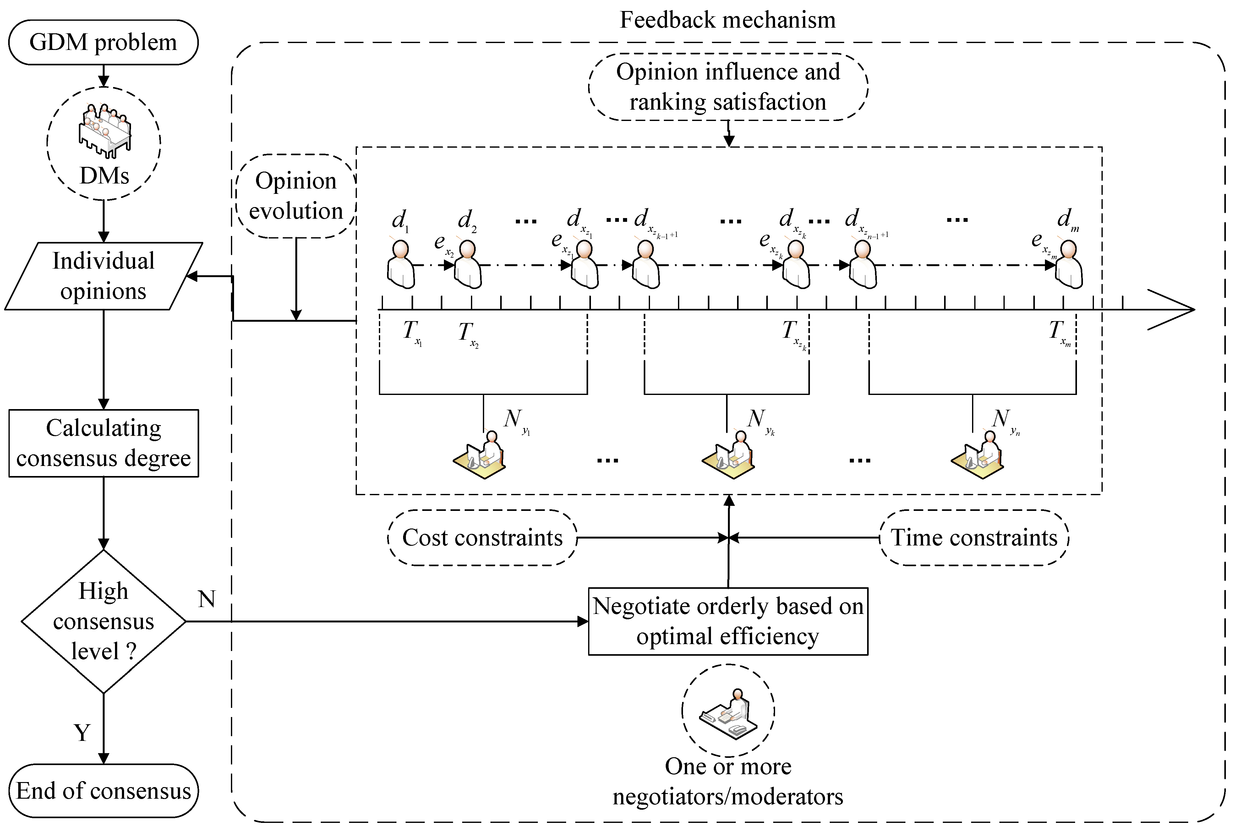 Mathematics 11 00445 g001 Mathematics 11 00445 g001