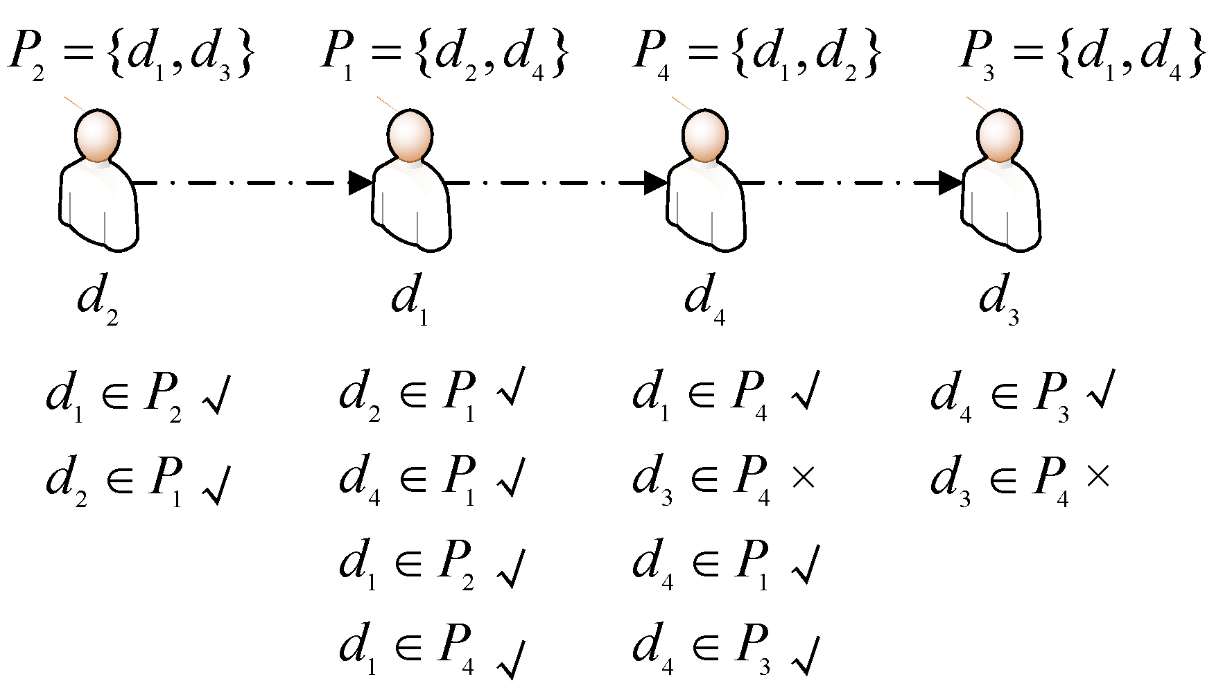 Mathematics 11 00445 g002 Mathematics 11 00445 g002