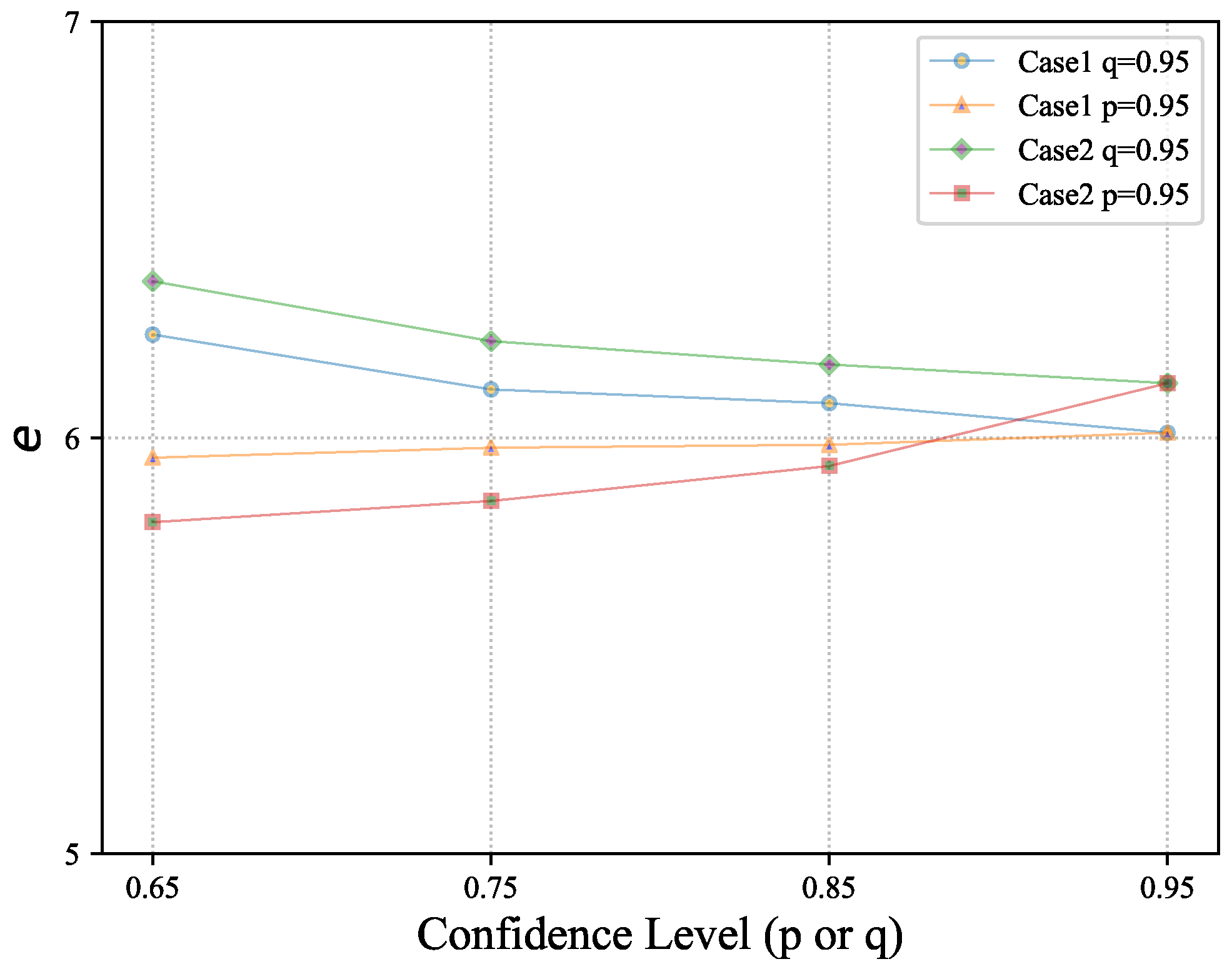 Mathematics 11 00445 g004 Mathematics 11 00445 g004