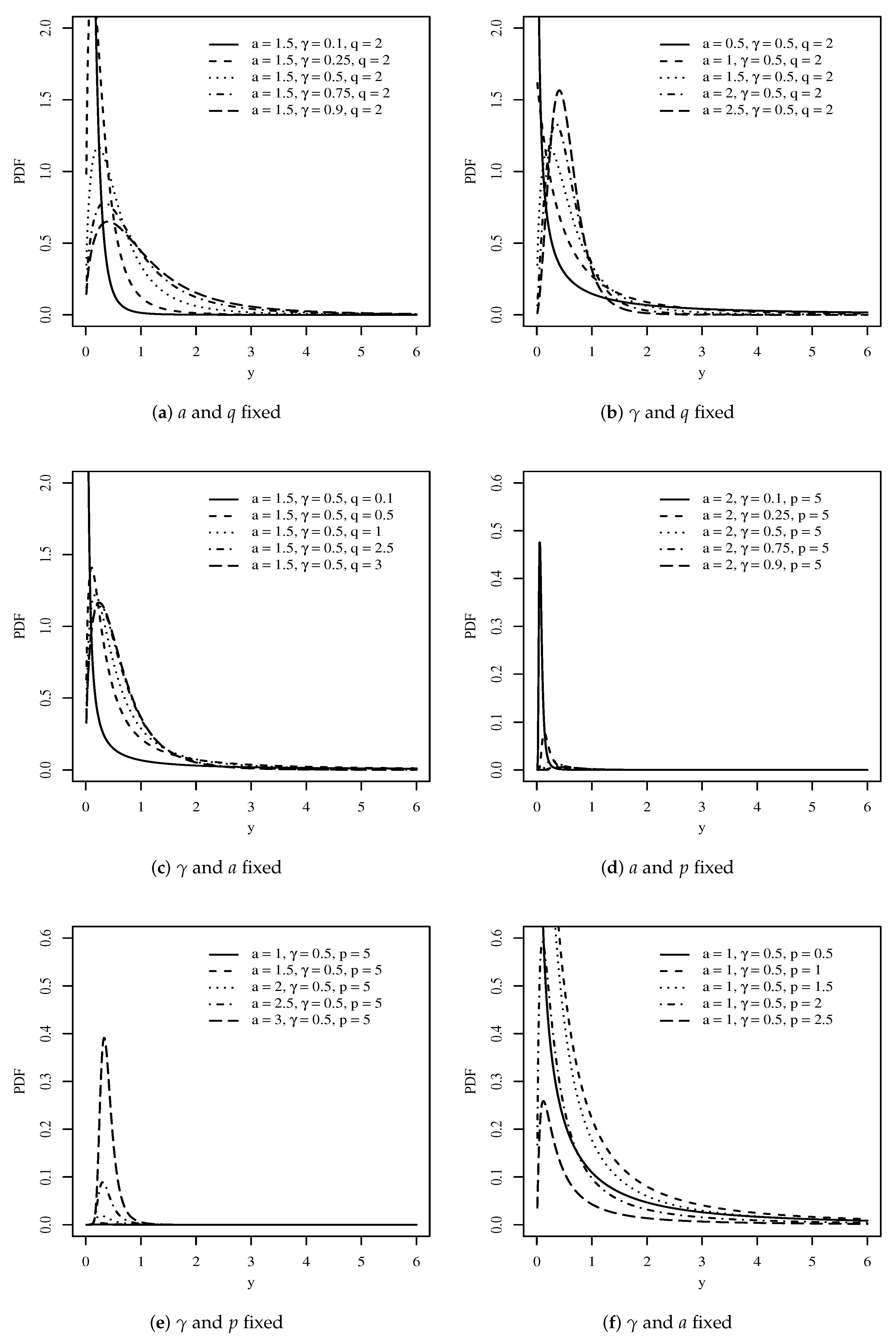 Mathematics 11 00448 g001