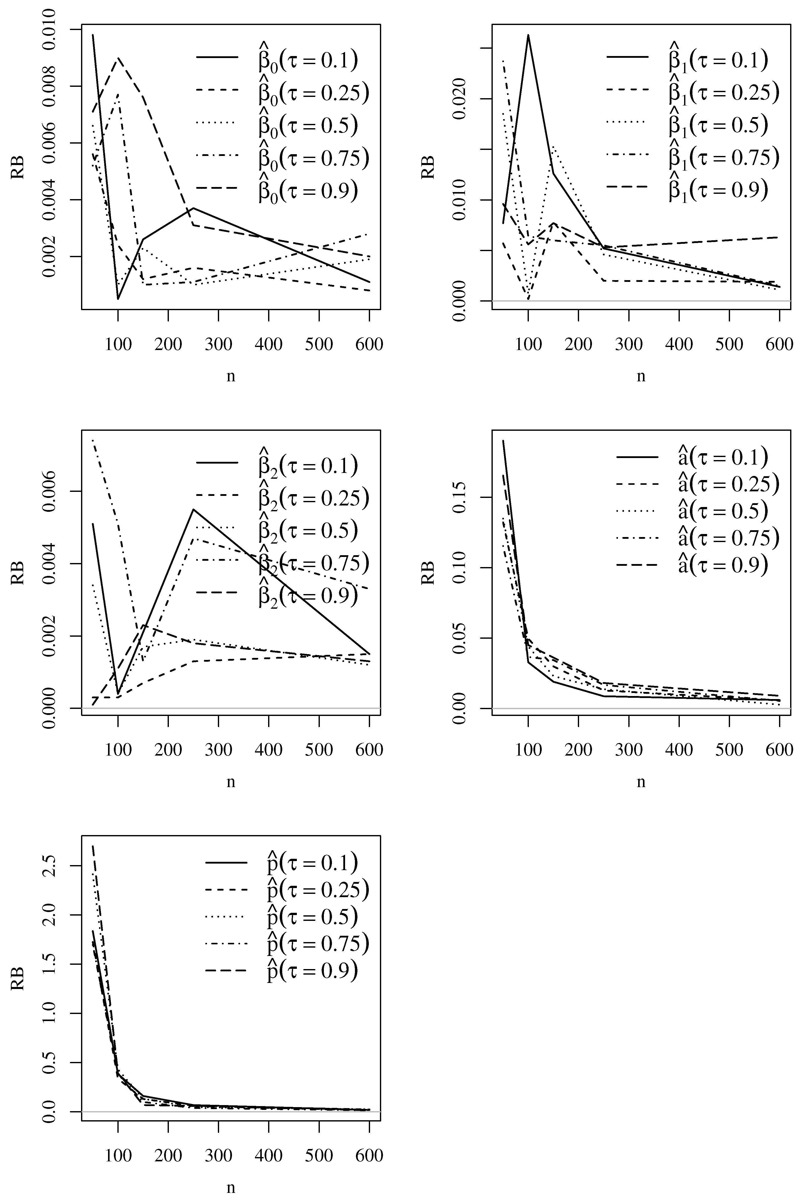 Mathematics 11 00448 g002