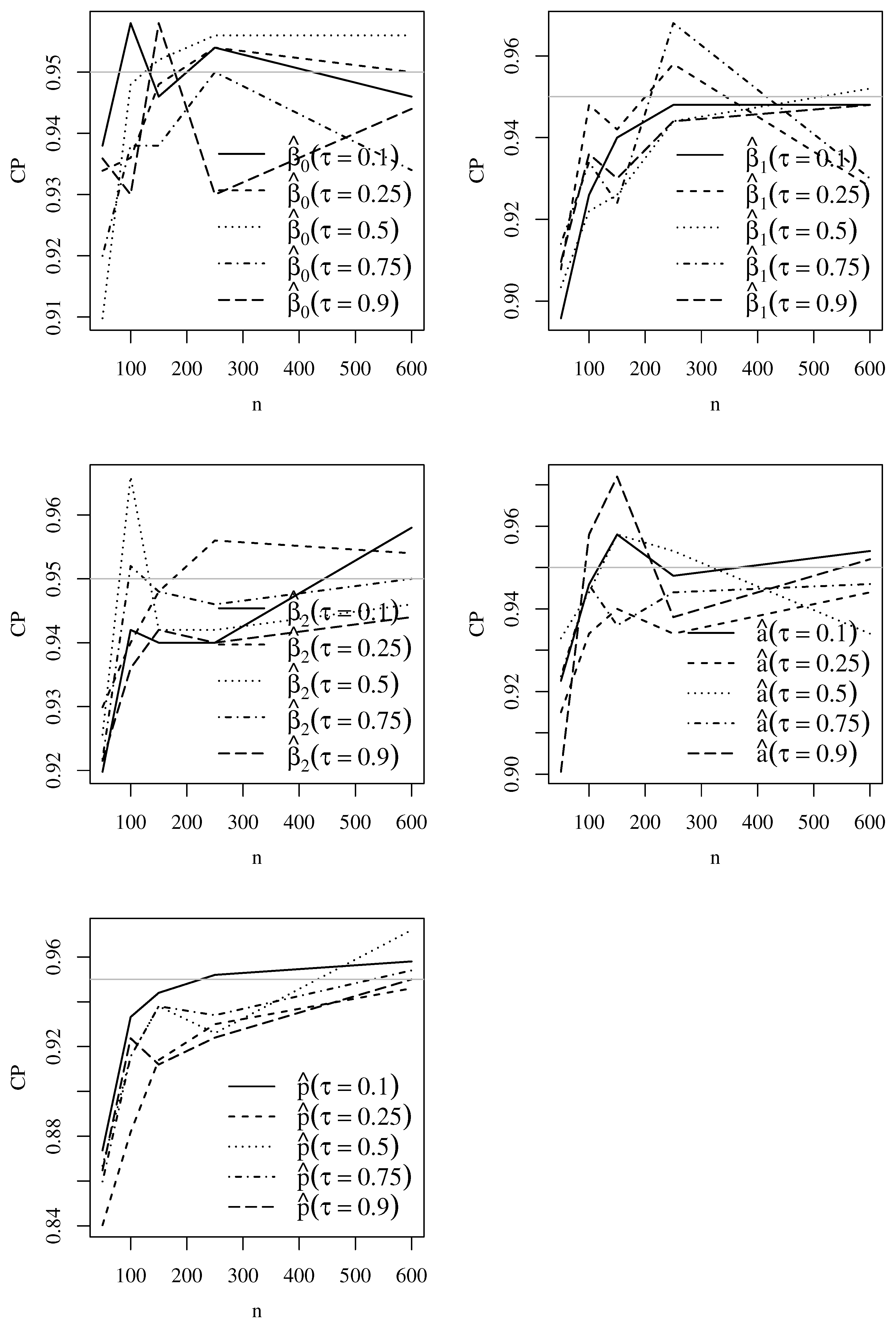 Mathematics 11 00448 g004