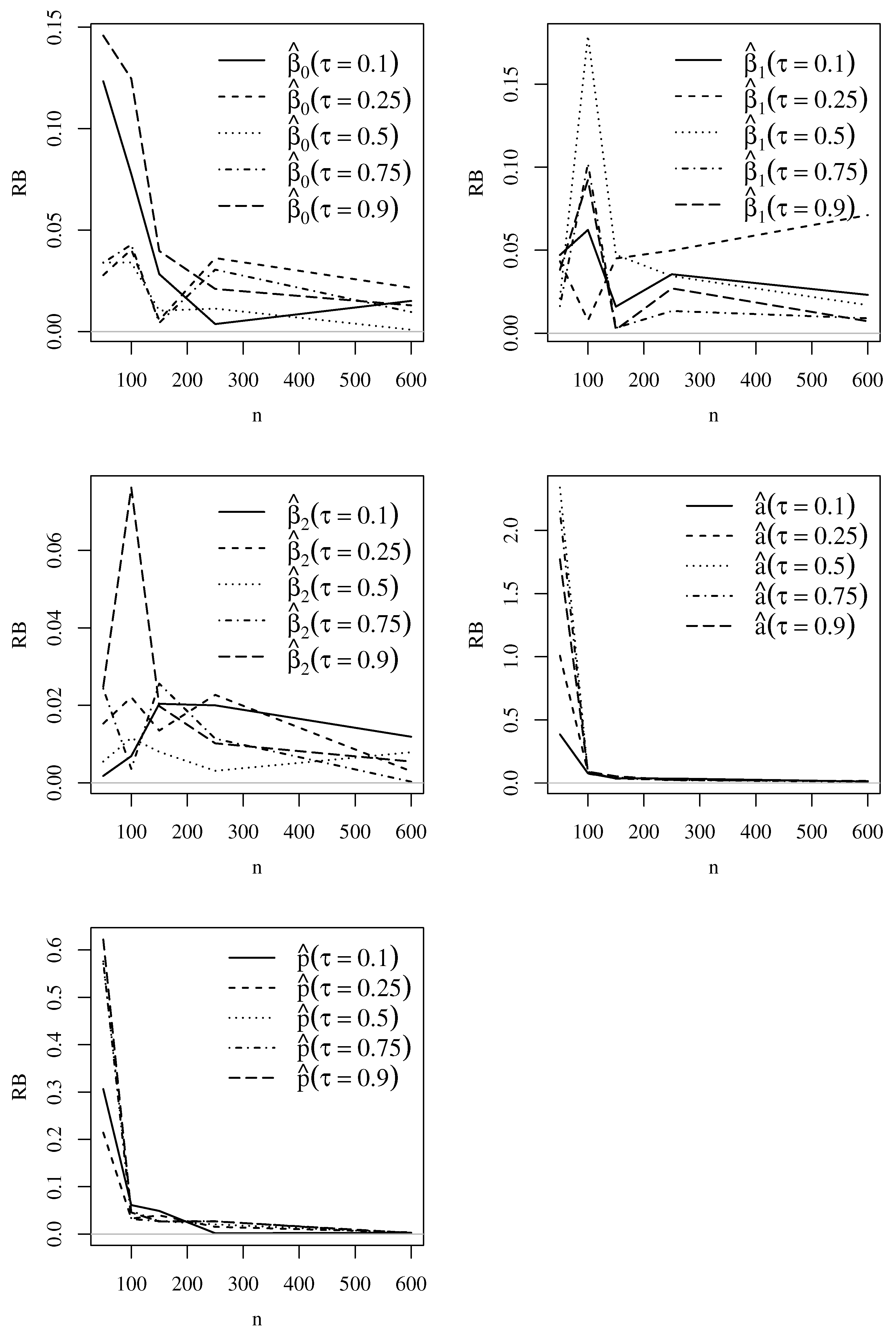 Mathematics 11 00448 g005