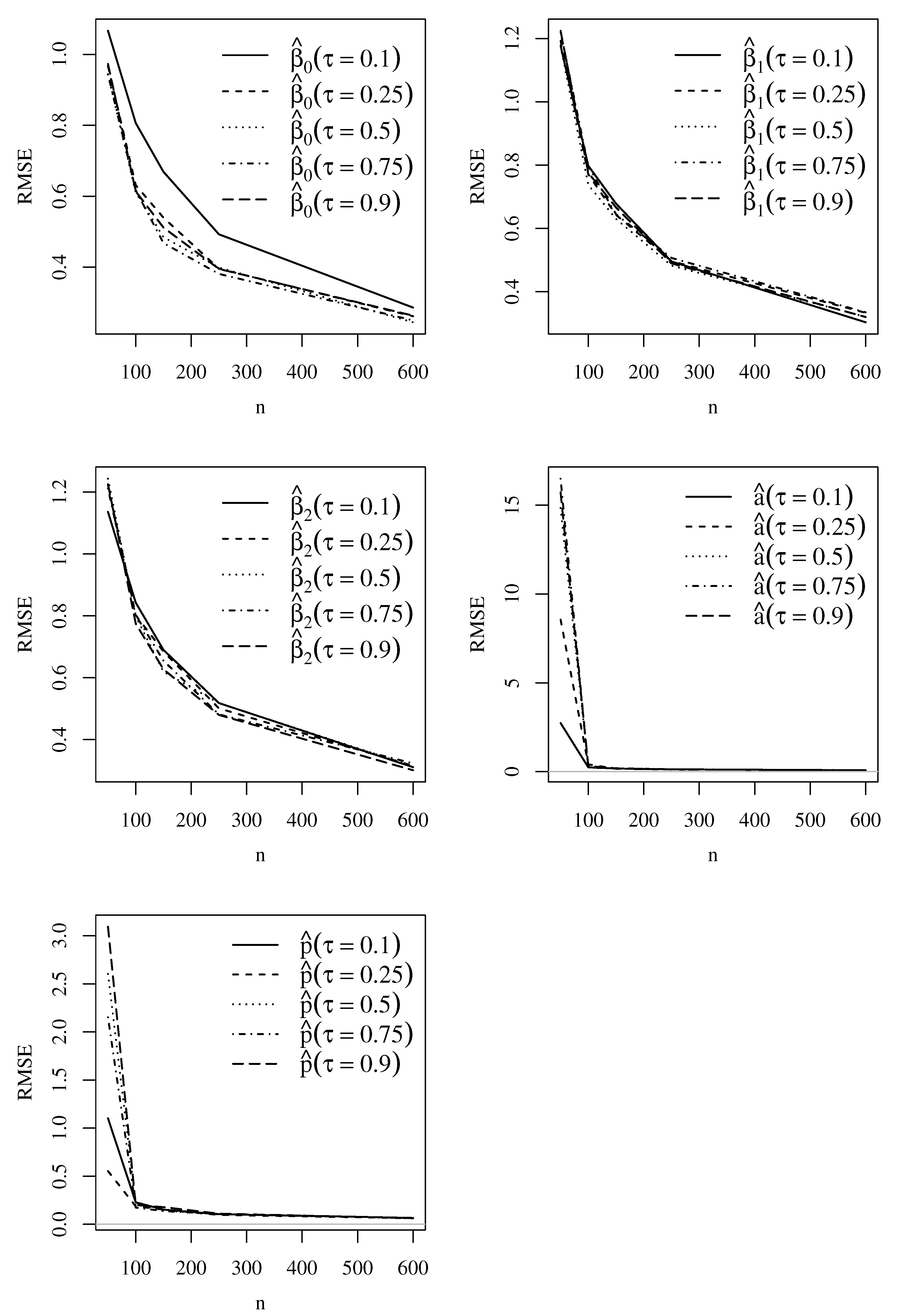 Mathematics 11 00448 g006