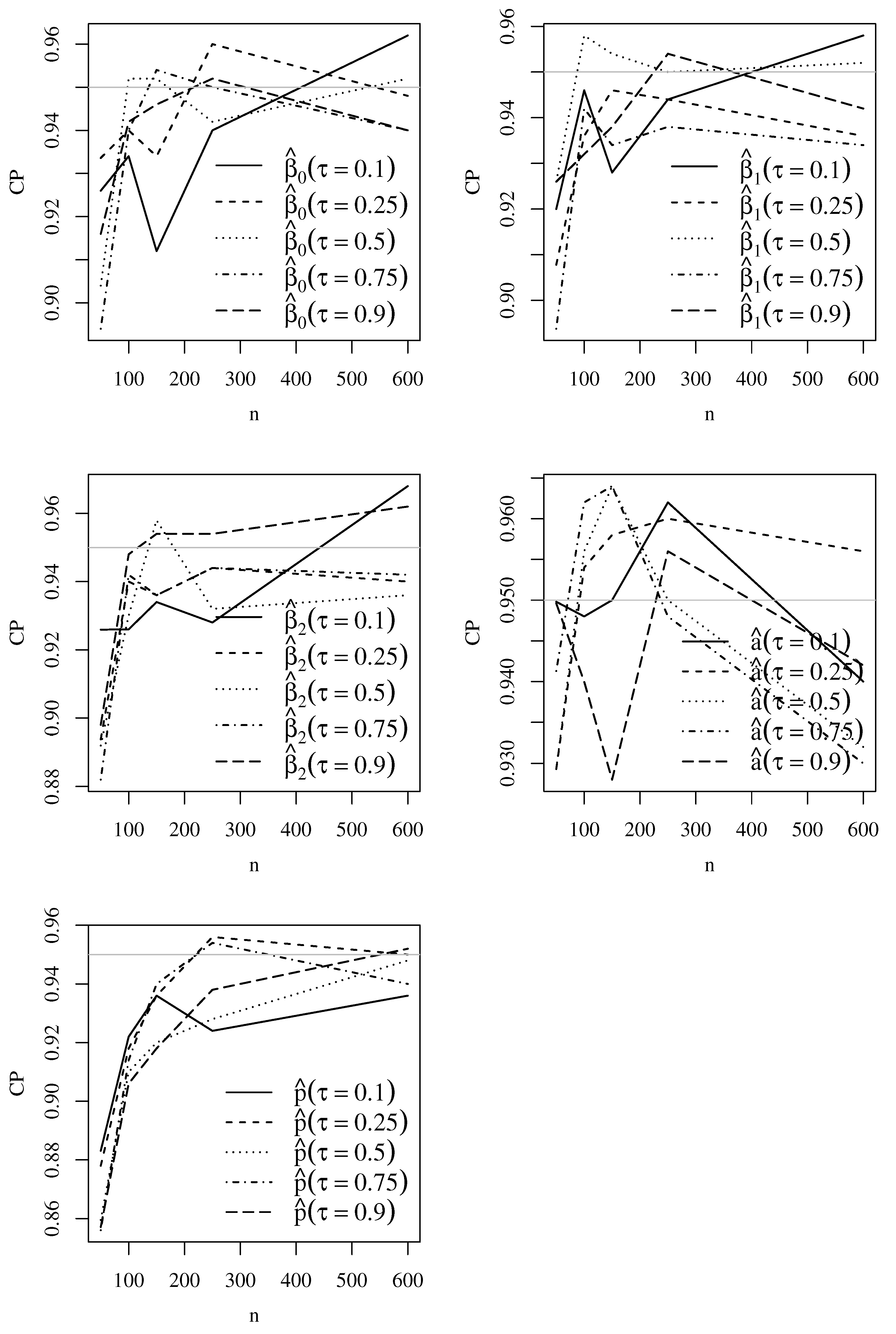 Mathematics 11 00448 g007