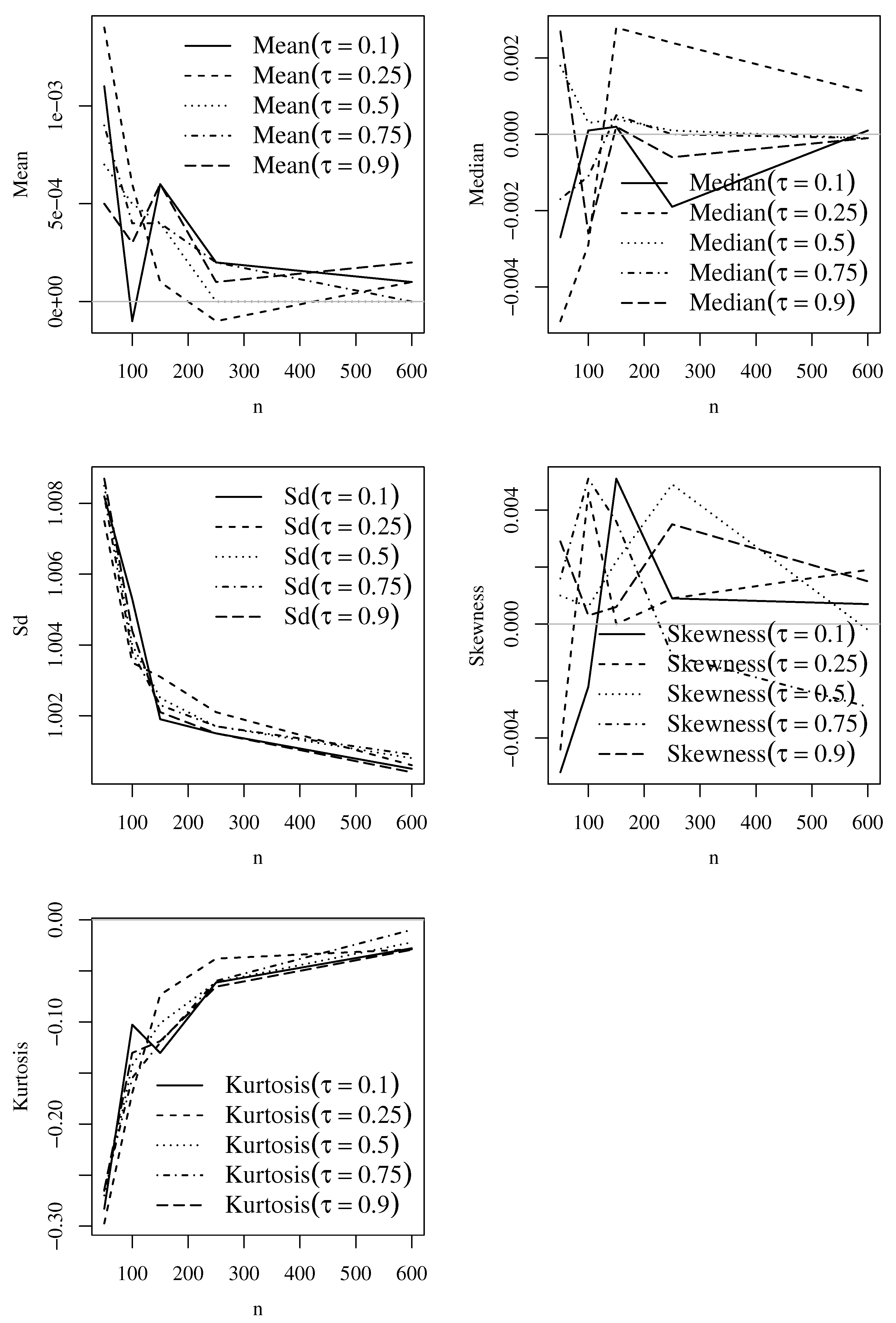 Mathematics 11 00448 g009