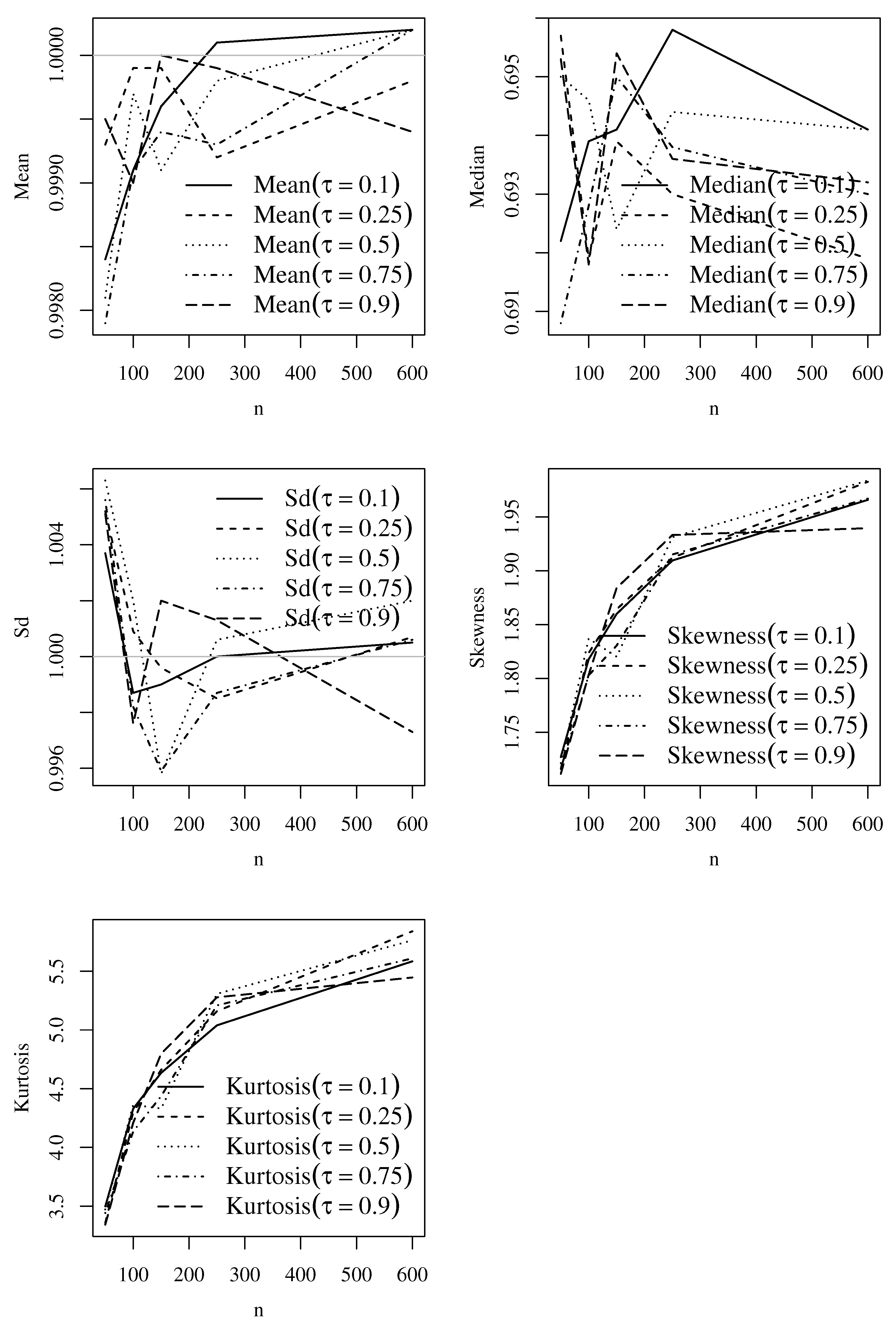 Mathematics 11 00448 g010