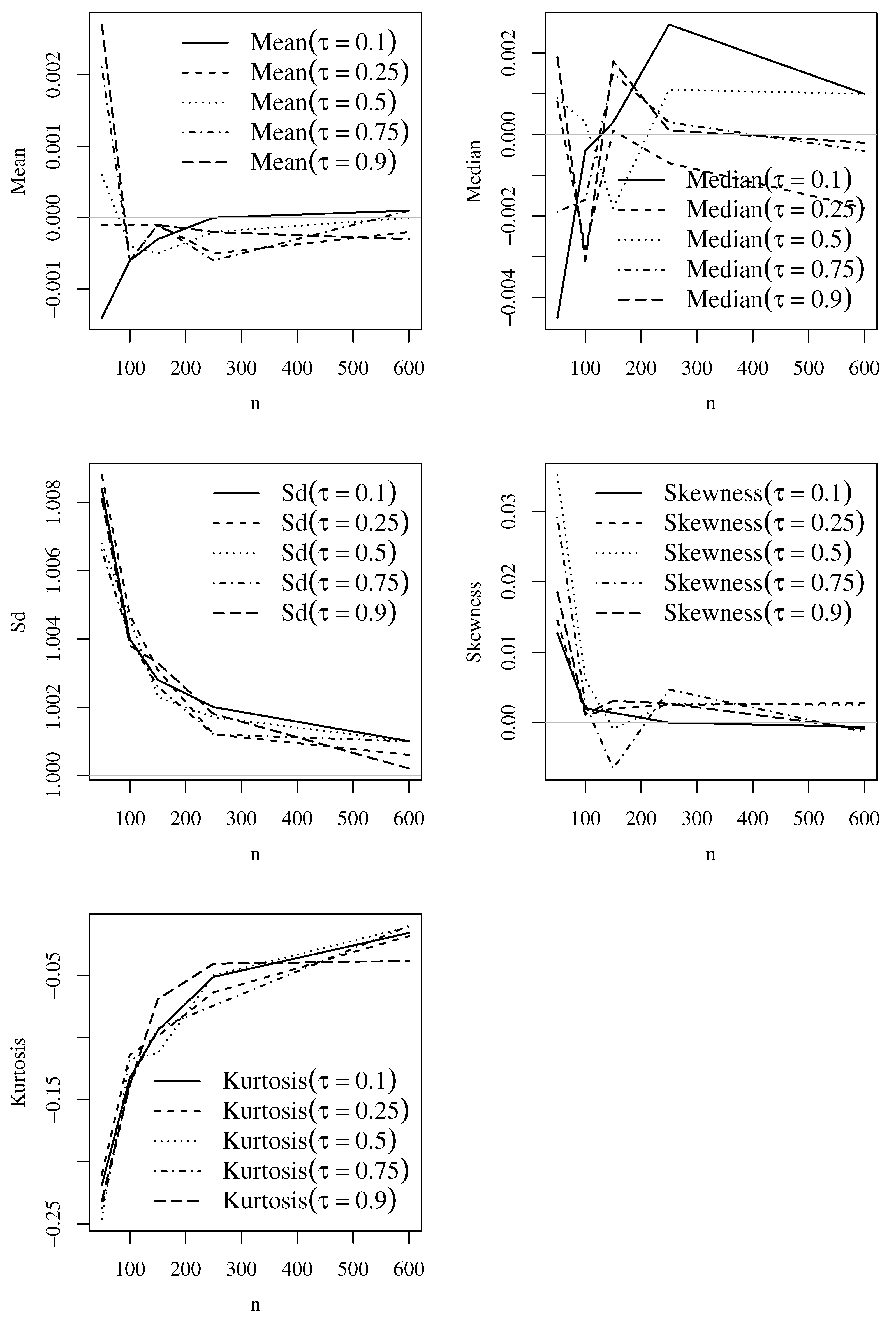 Mathematics 11 00448 g011