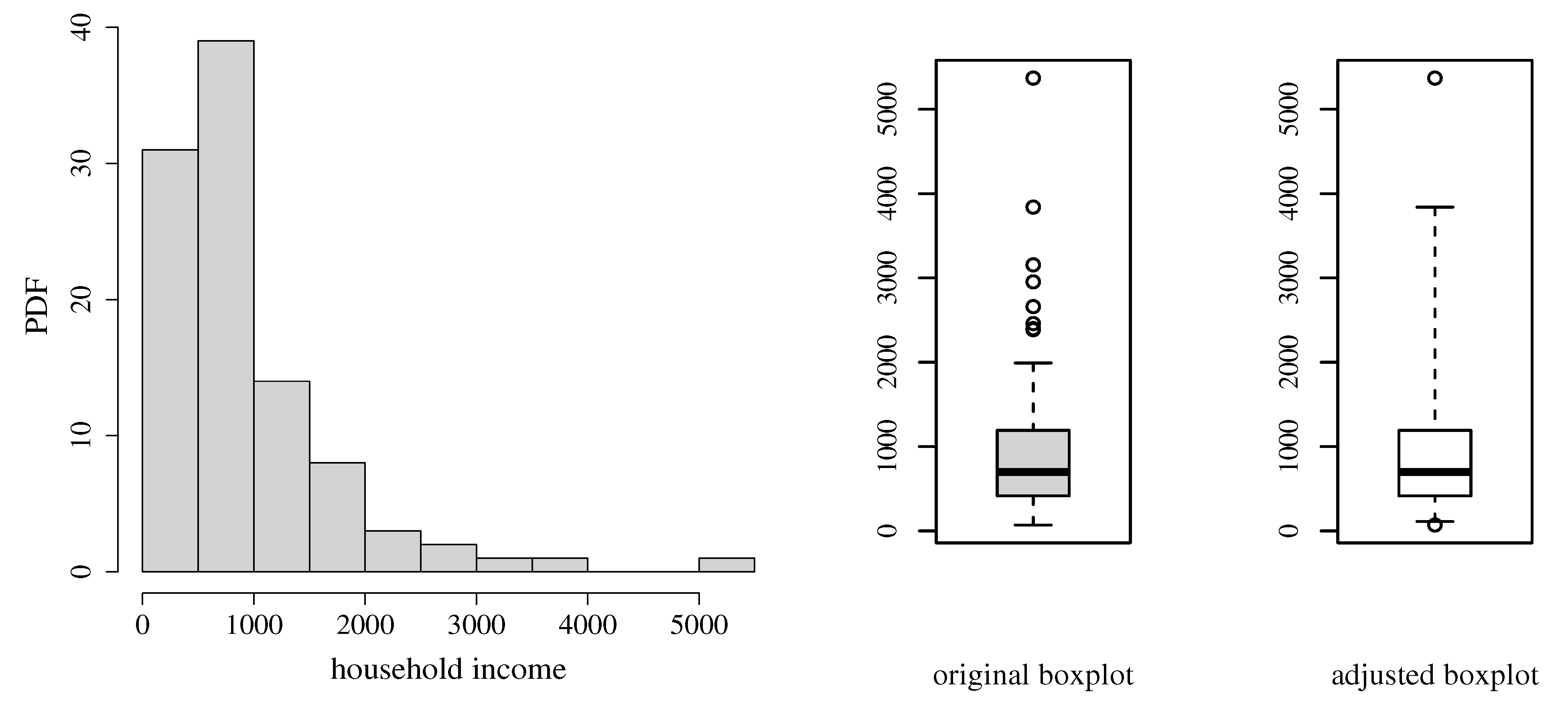 Mathematics 11 00448 g012