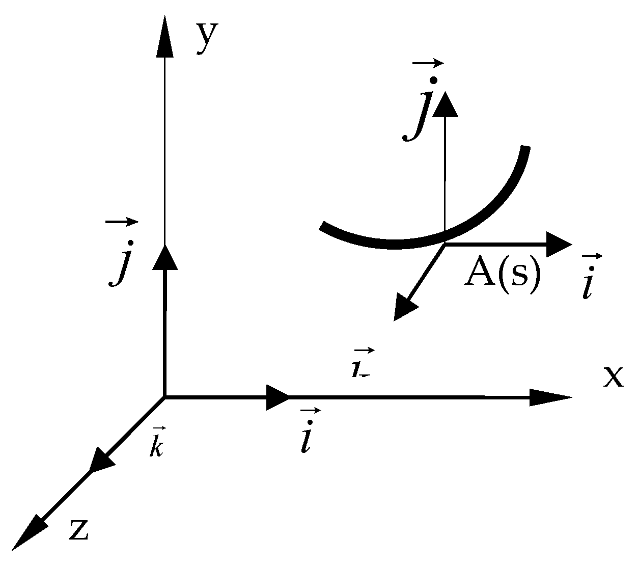 Mathematics 11 00450 g003 Mathematics 11 00450 g003