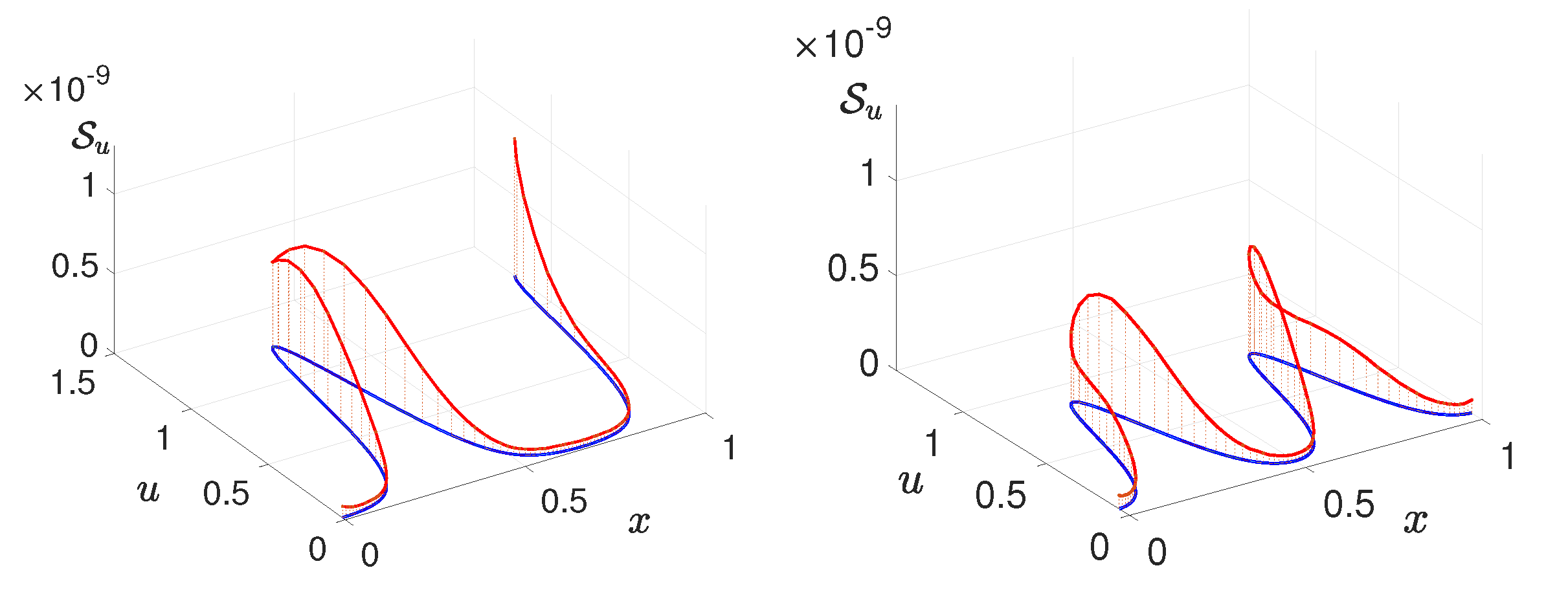 Mathematics 11 00451 g008