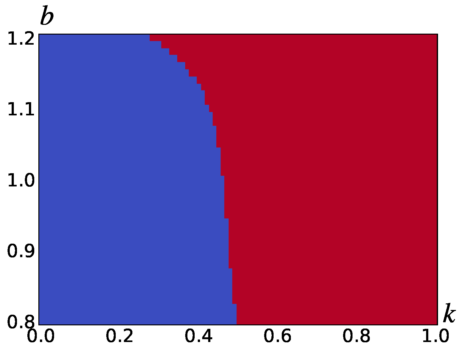 Mathematics 11 00451 g011