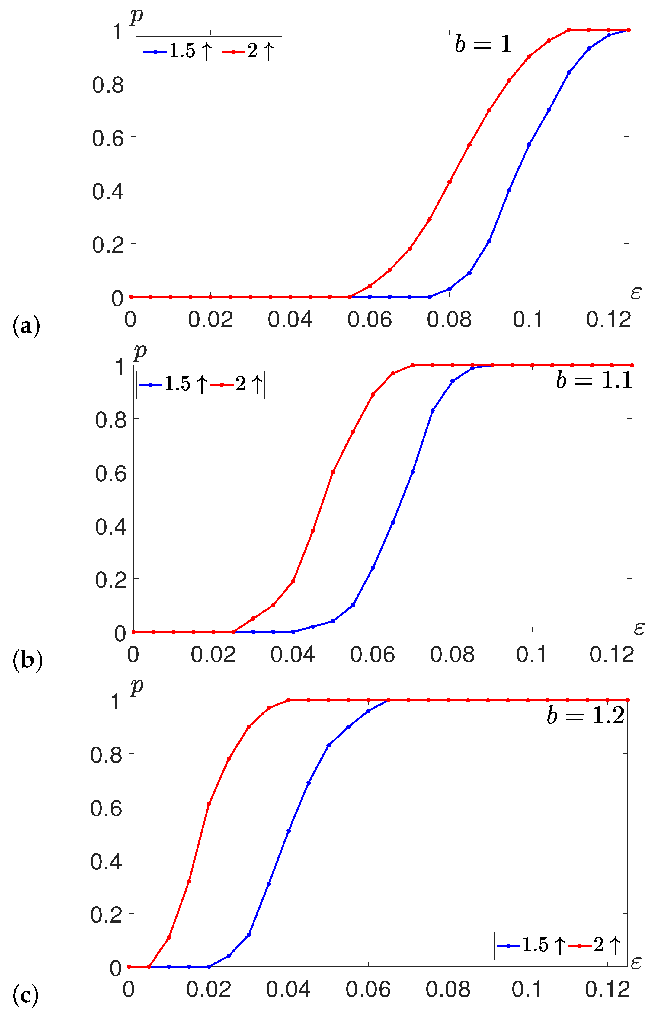 Mathematics 11 00451 g012