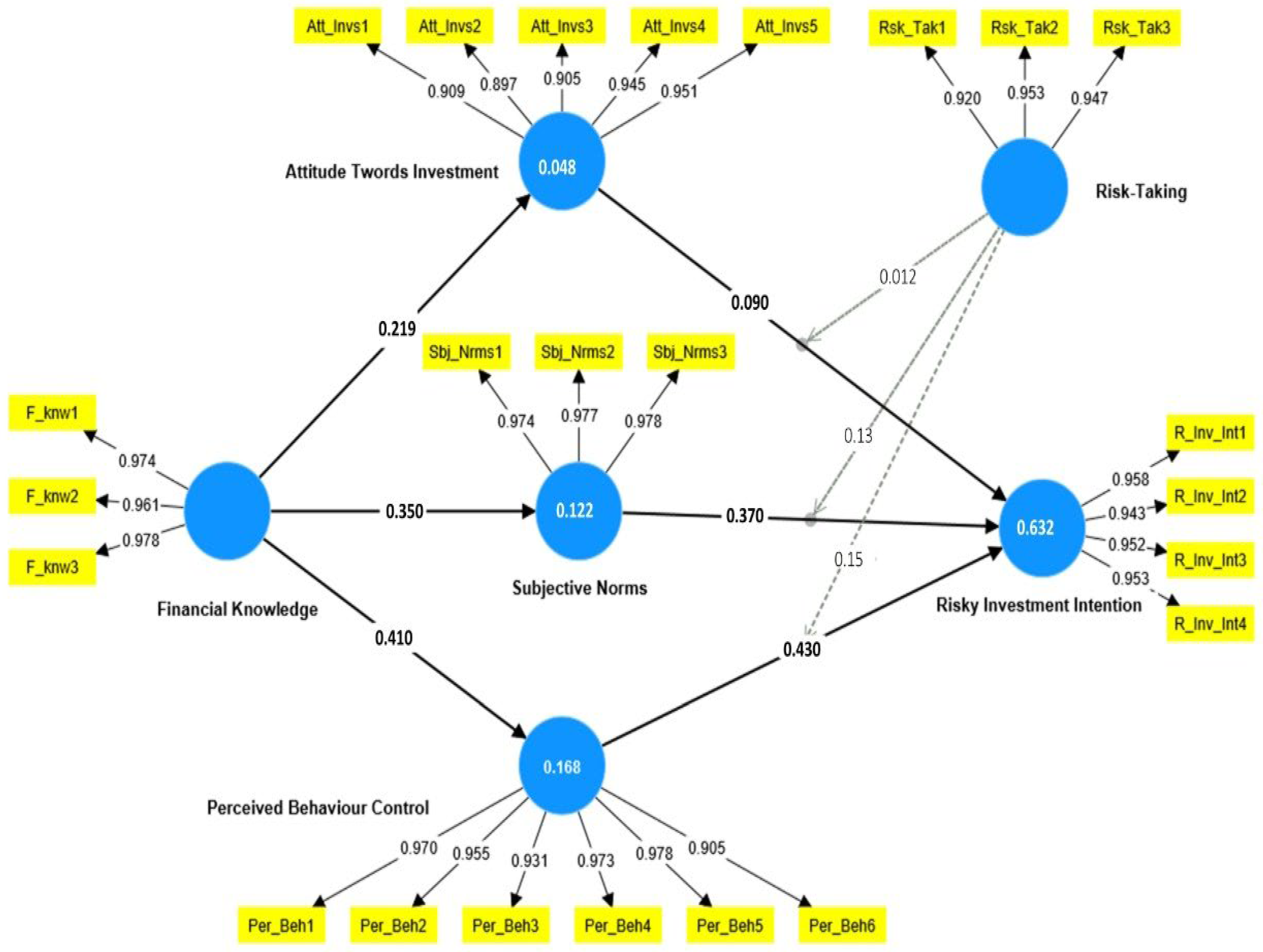 Mathematics 11 00453 g002 Mathematics 11 00453 g002