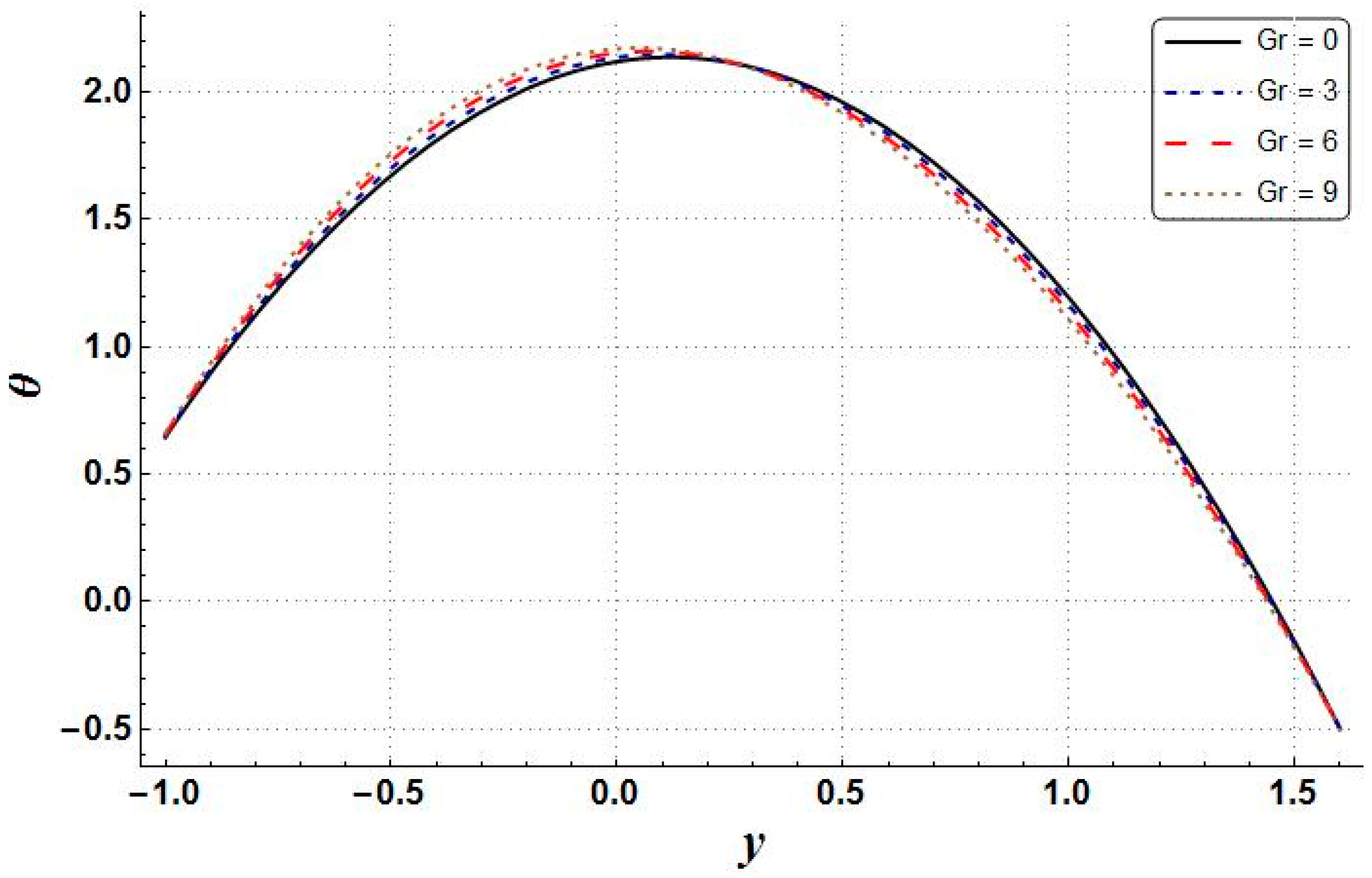 Mathematics 11 00458 g008