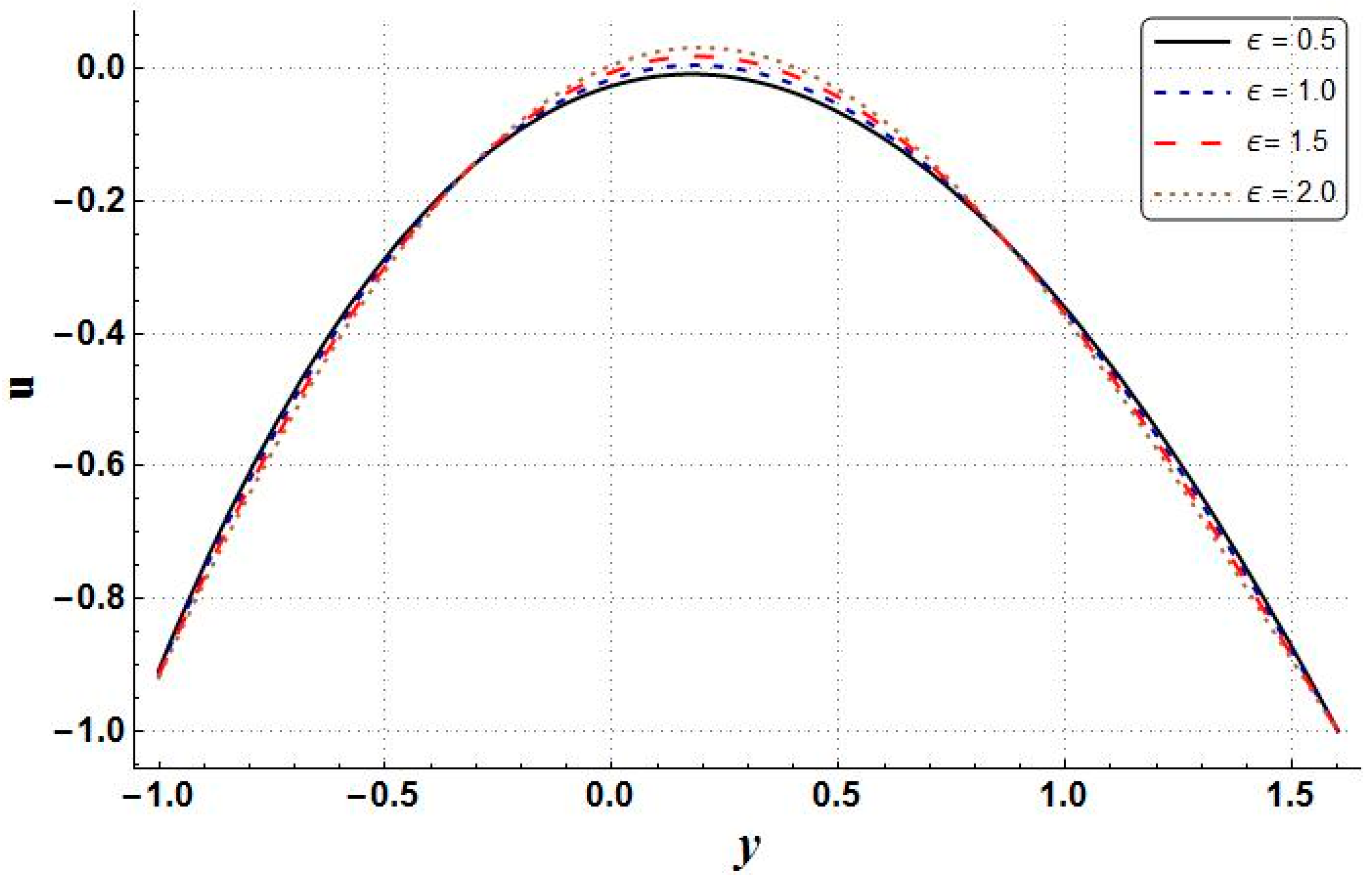 Mathematics 11 00458 g013
