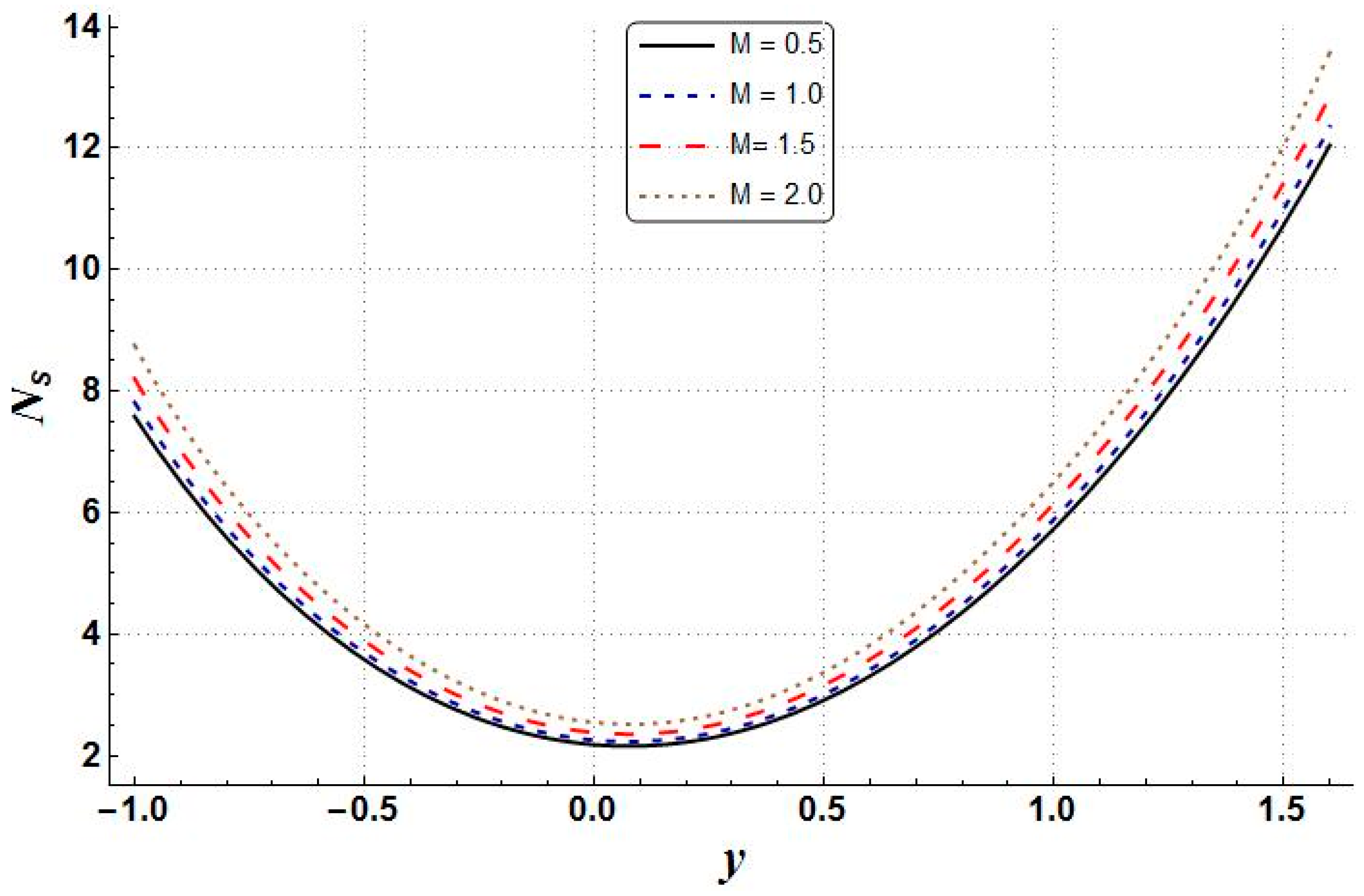 Mathematics 11 00458 g024