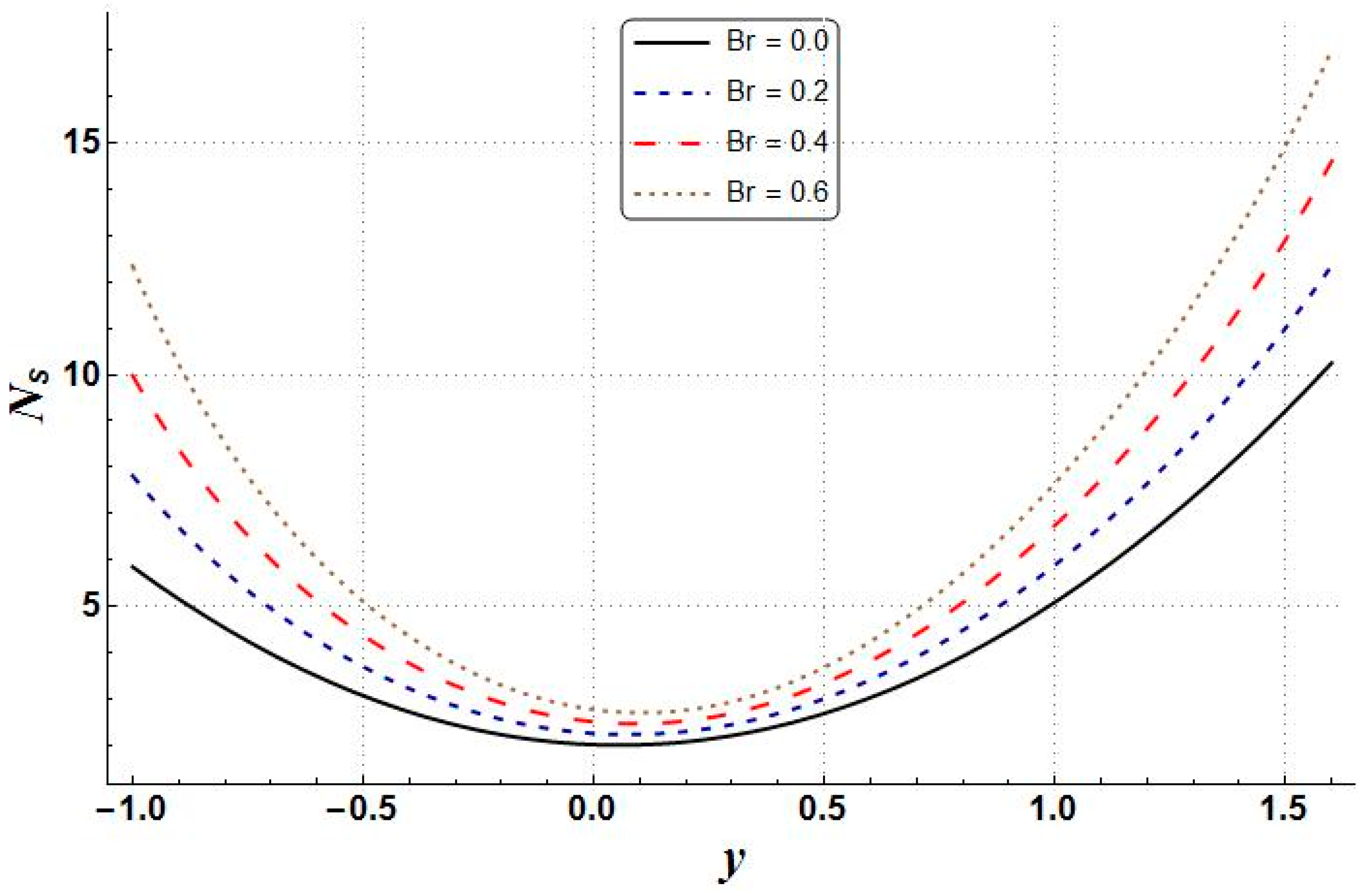 Mathematics 11 00458 g029