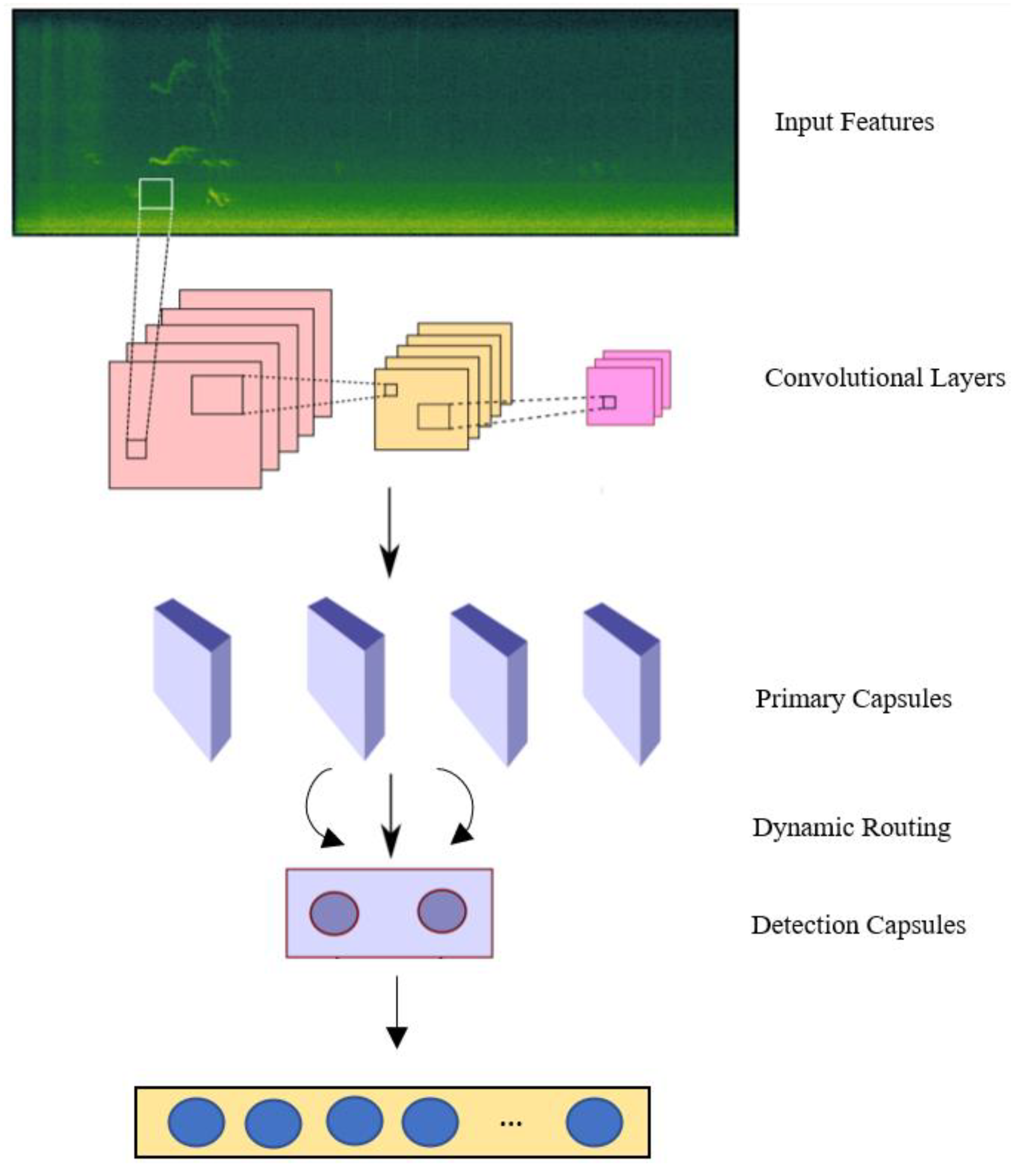 Mathematics 11 00459 g001