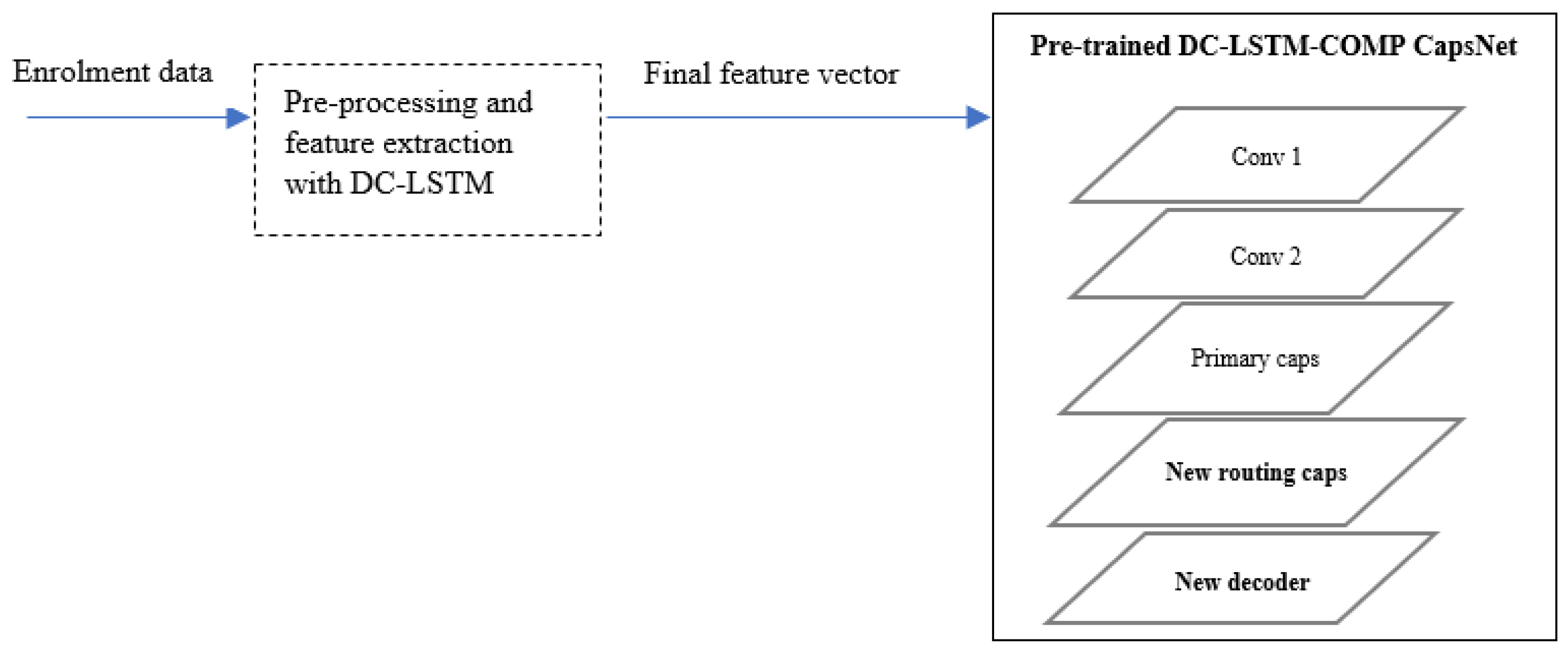 Mathematics 11 00459 g004