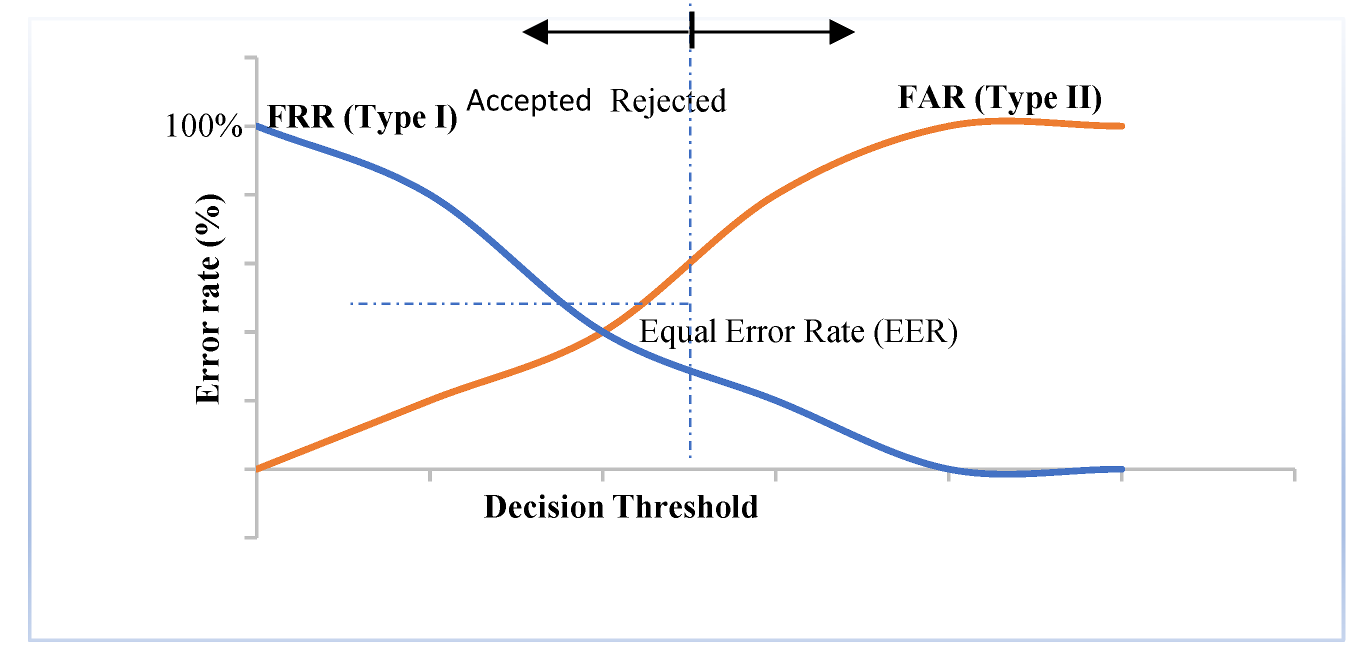 Mathematics 11 00459 g006