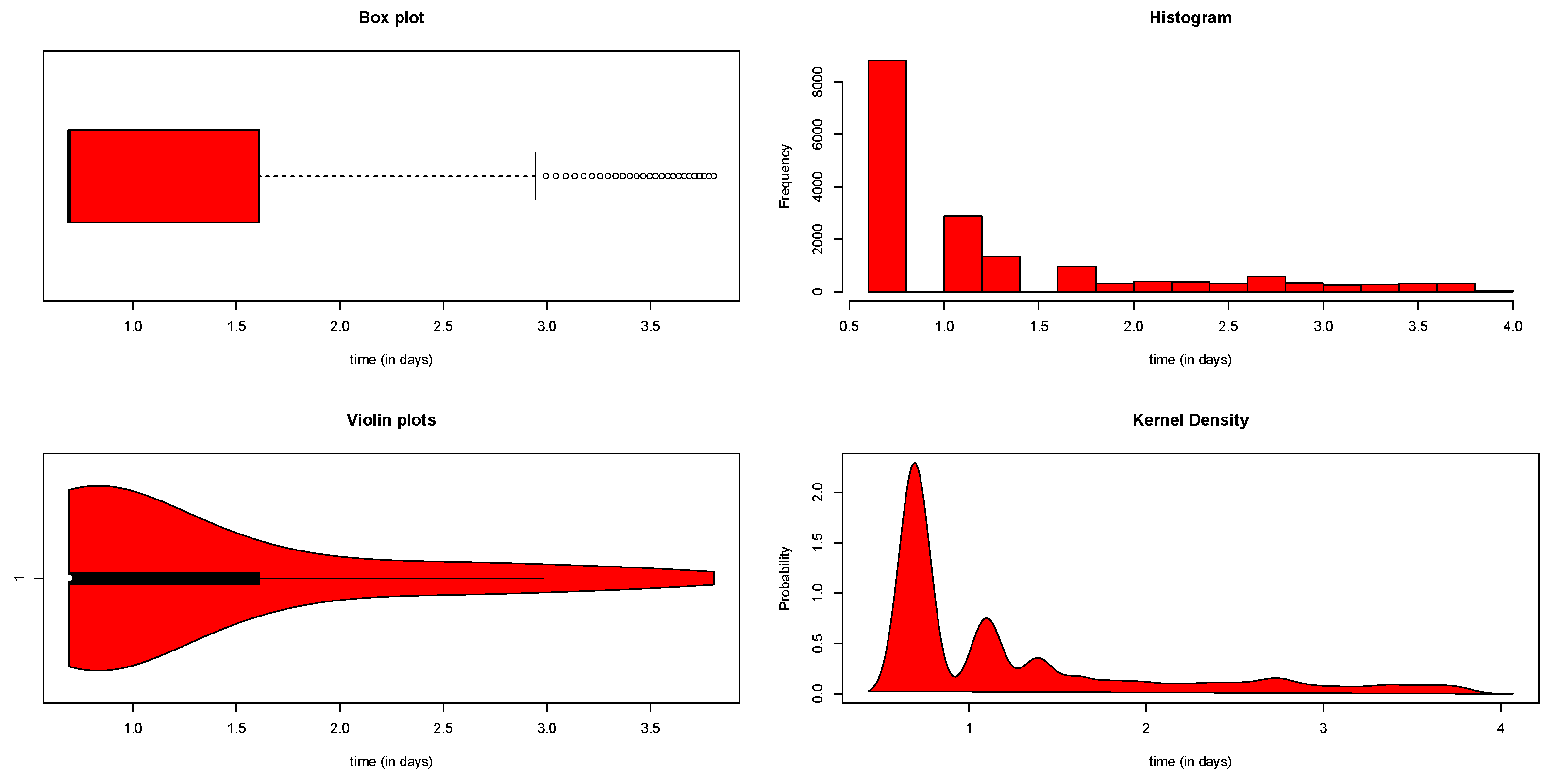 Mathematics 11 00460 g004
