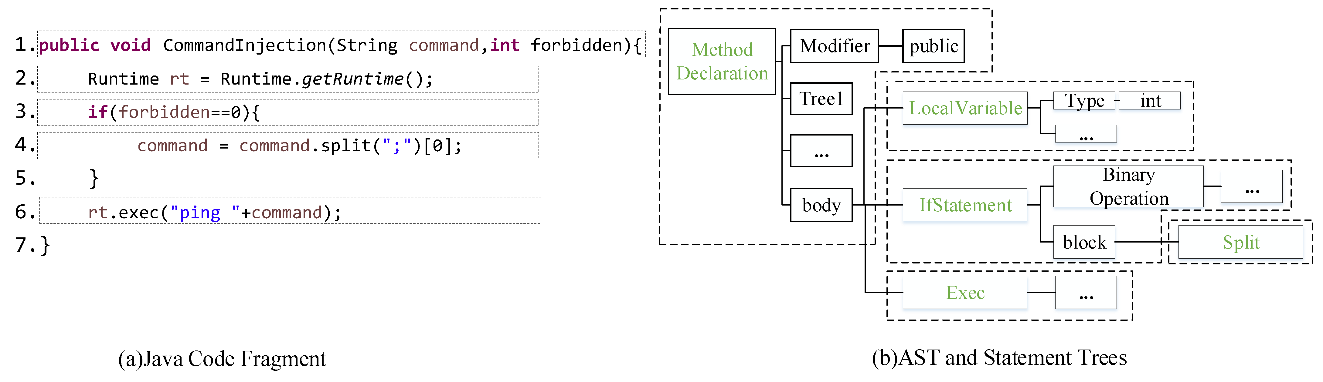 Mathematics 11 00461 g002 Mathematics 11 00461 g002