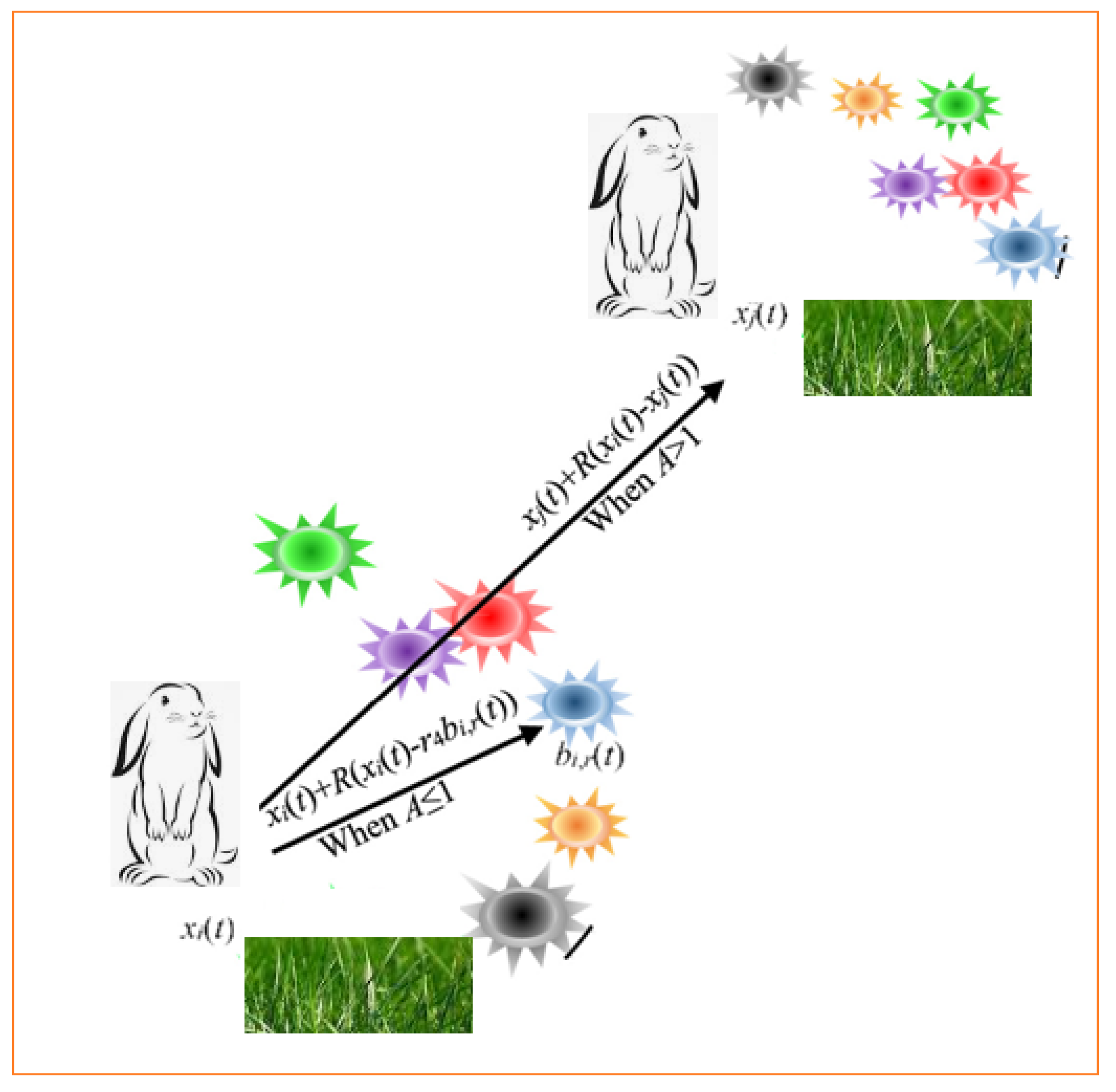 Mathematics 11 00463 g002 Mathematics 11 00463 g002