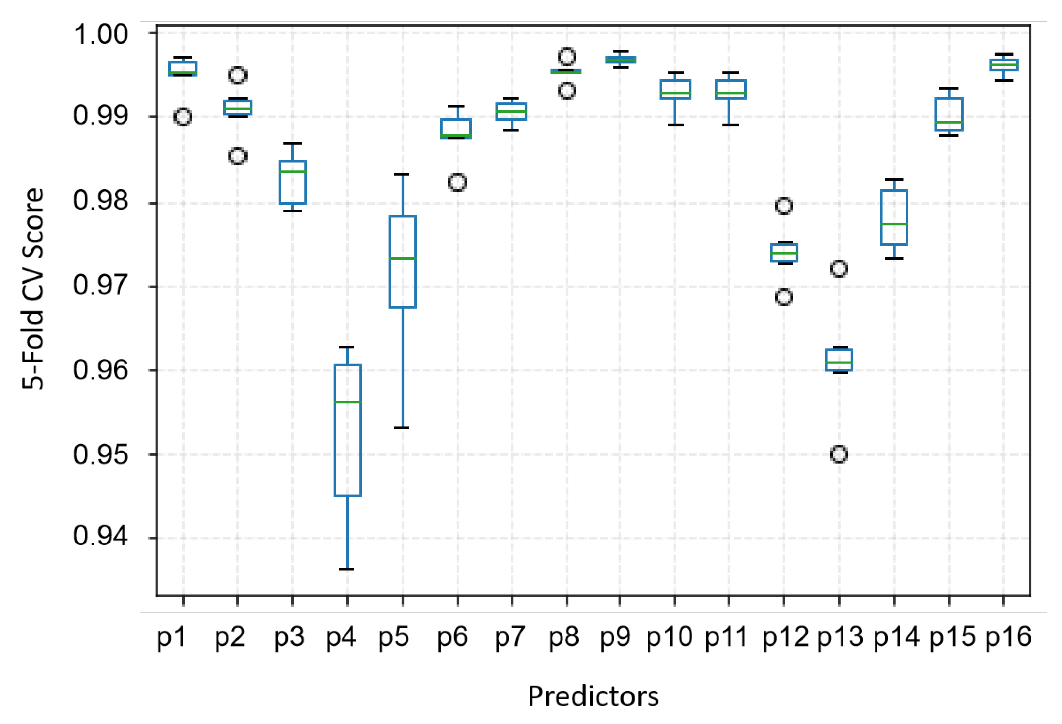 Mathematics 11 00464 g003