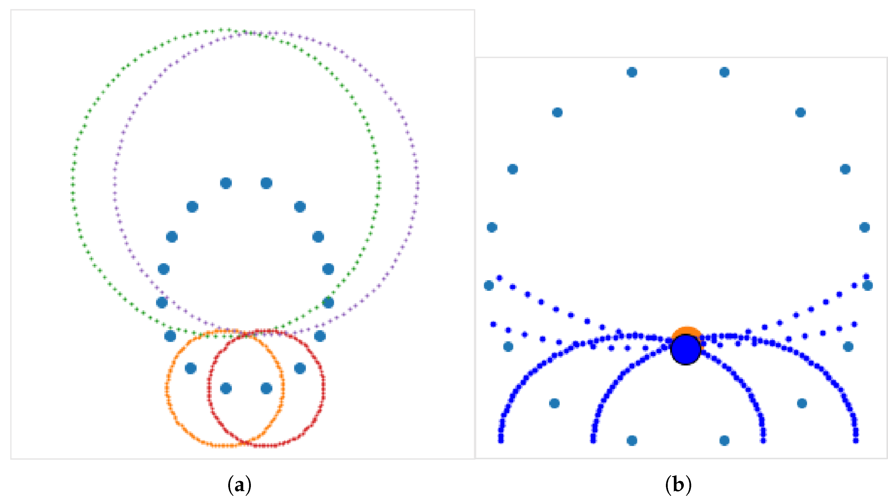 Mathematics 11 00464 g006
