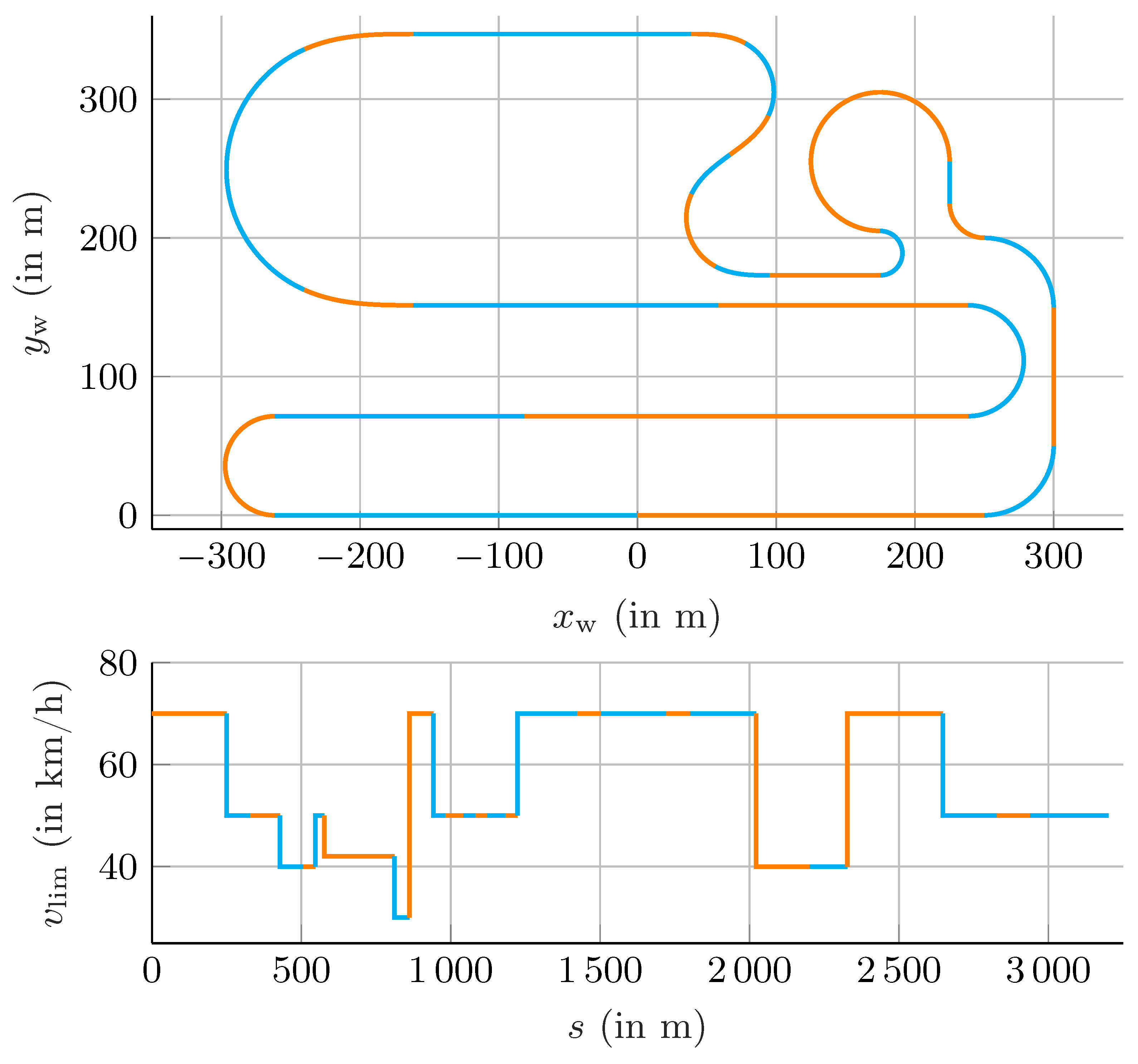 Mathematics 11 00465 g003