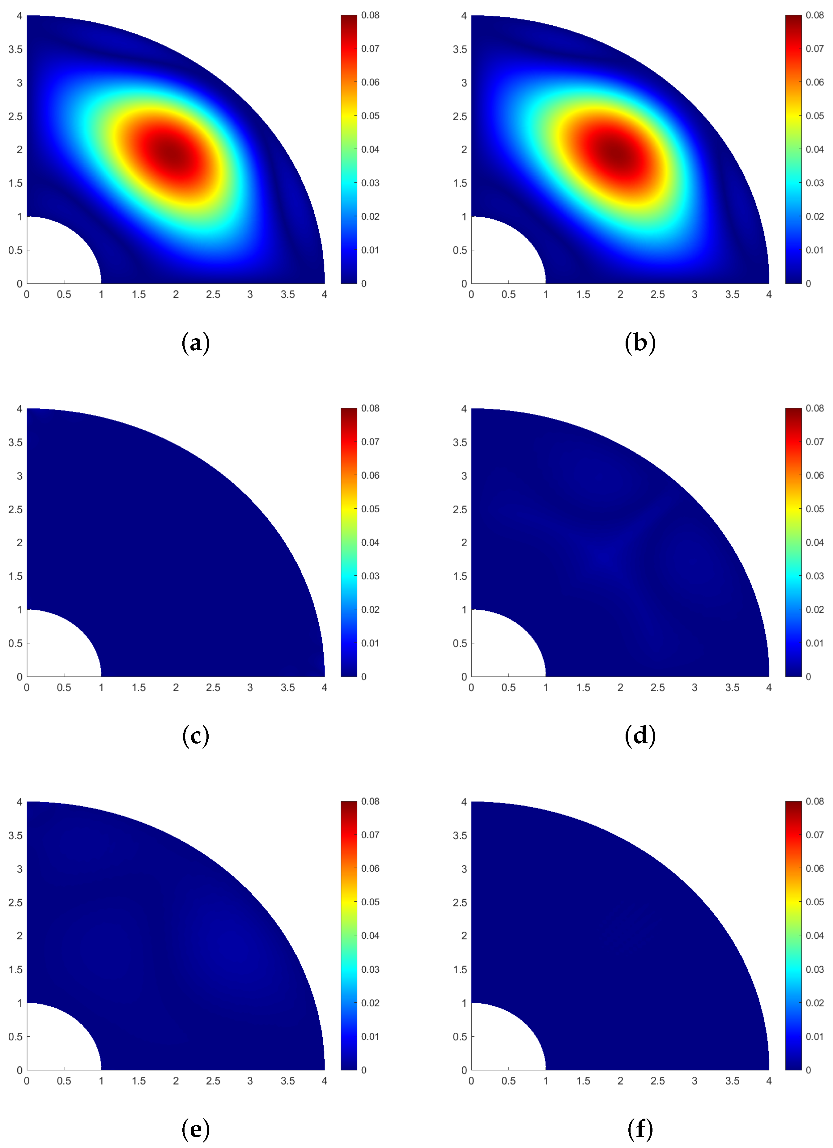 Mathematics 11 00469 g009
