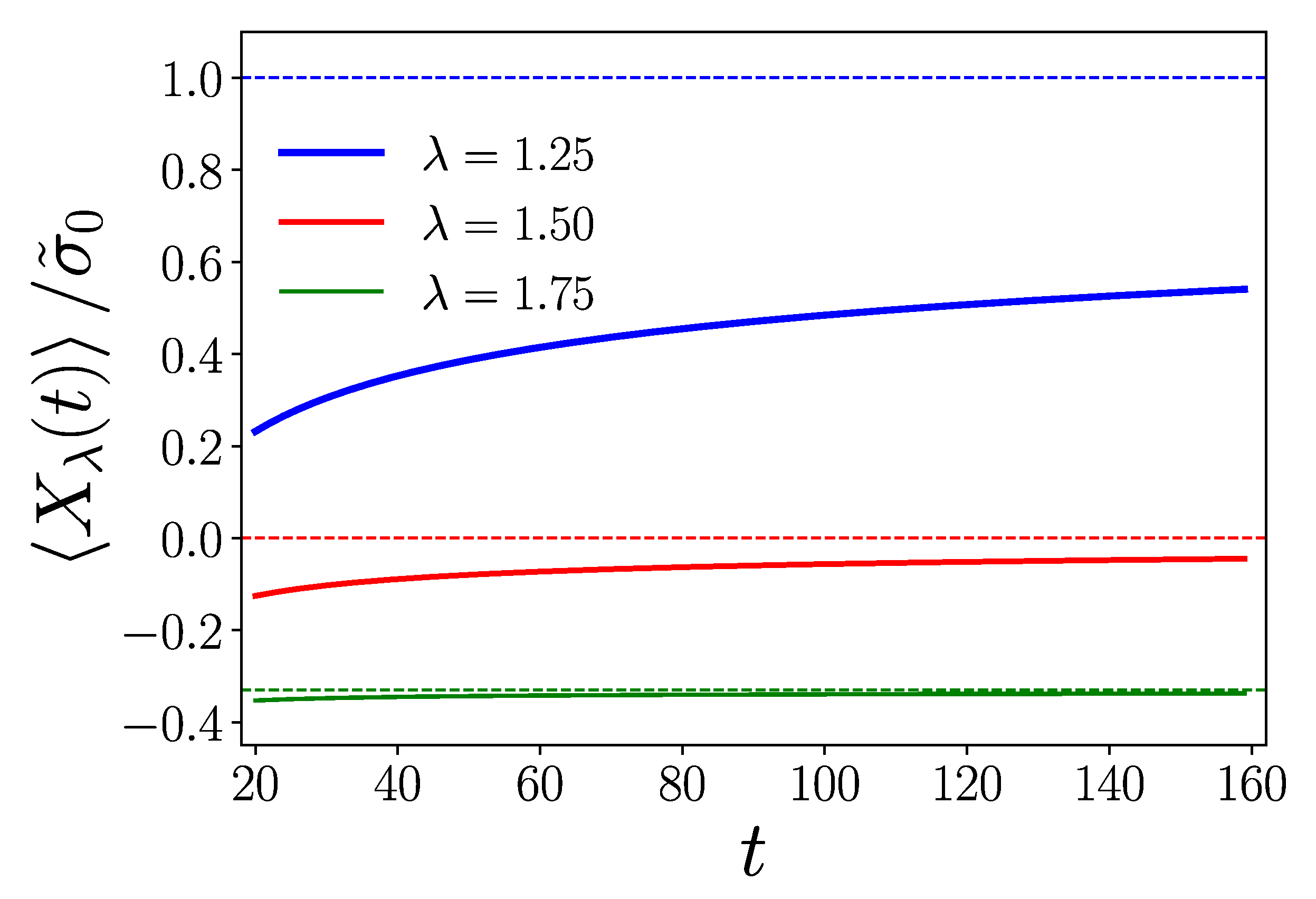 Mathematics 11 00471 g002