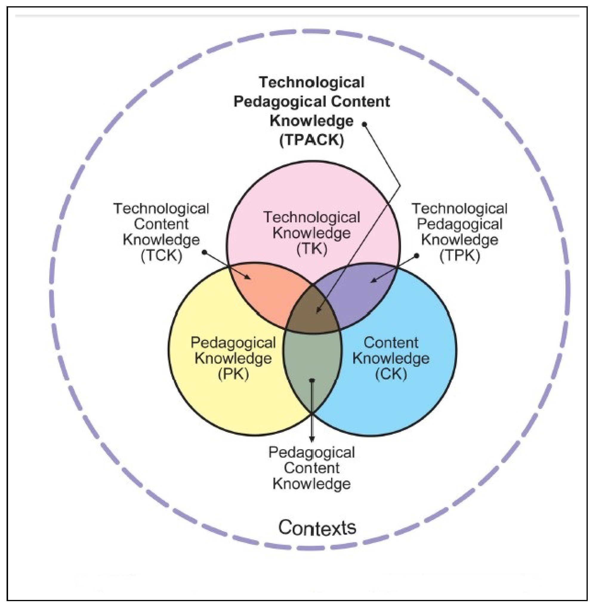 Mathematics 11 00473 g004